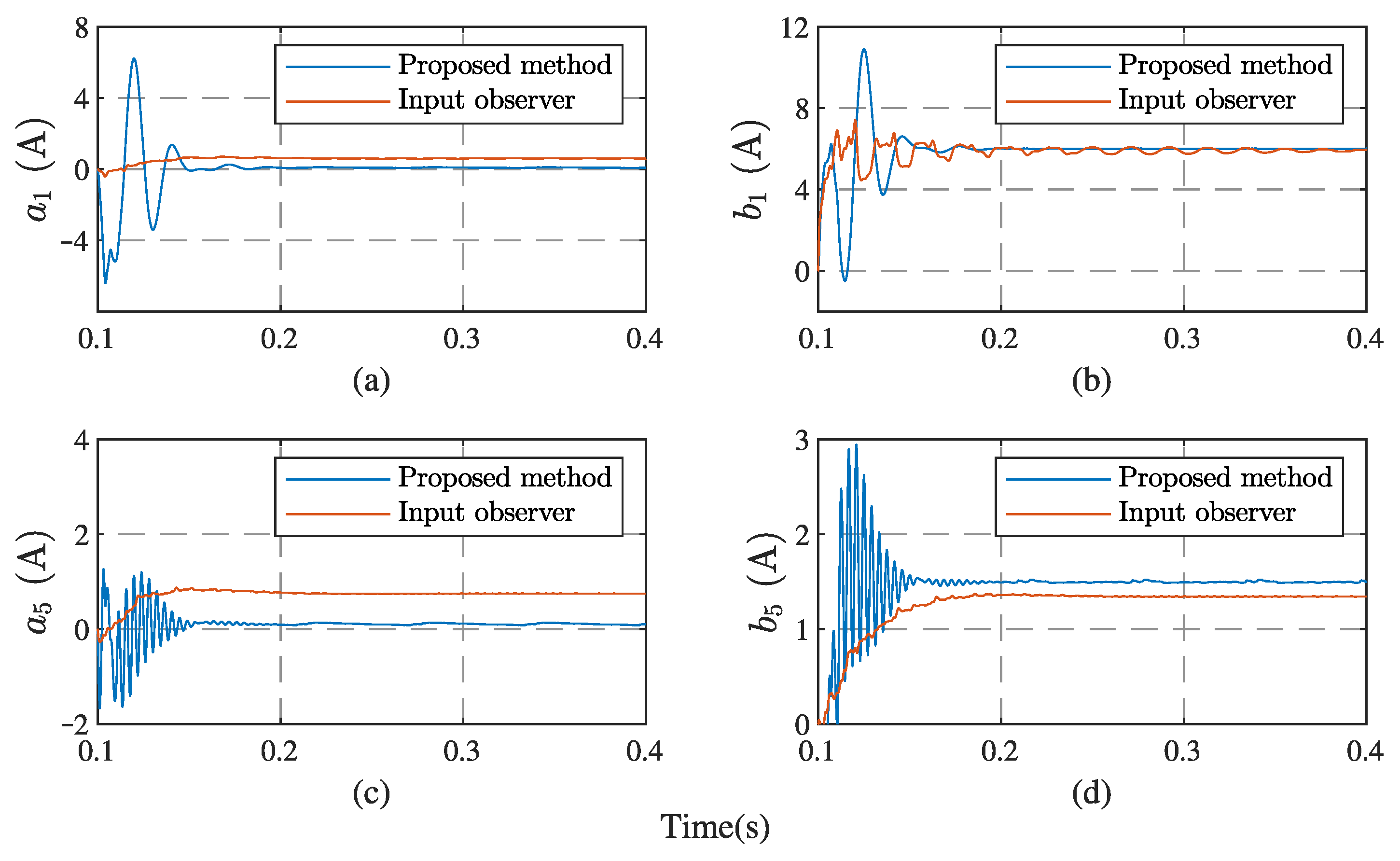Mathematics 09 02245 g018