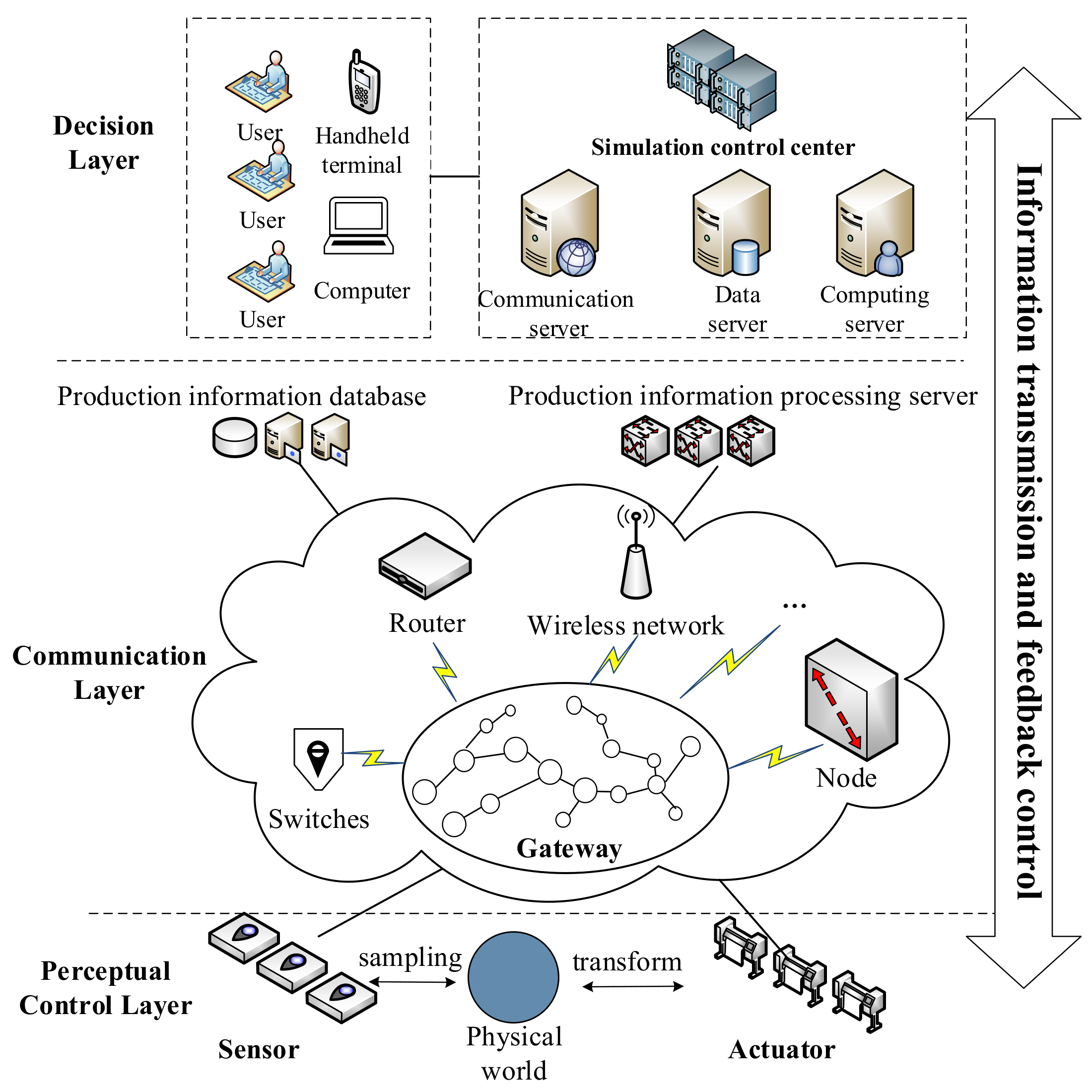 Mathematics 09 02256 g002