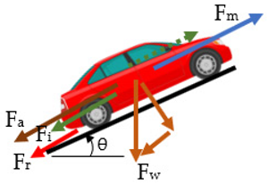 Mathematics 09 02265 i004
