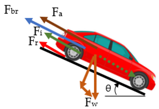 Mathematics 09 02265 i009