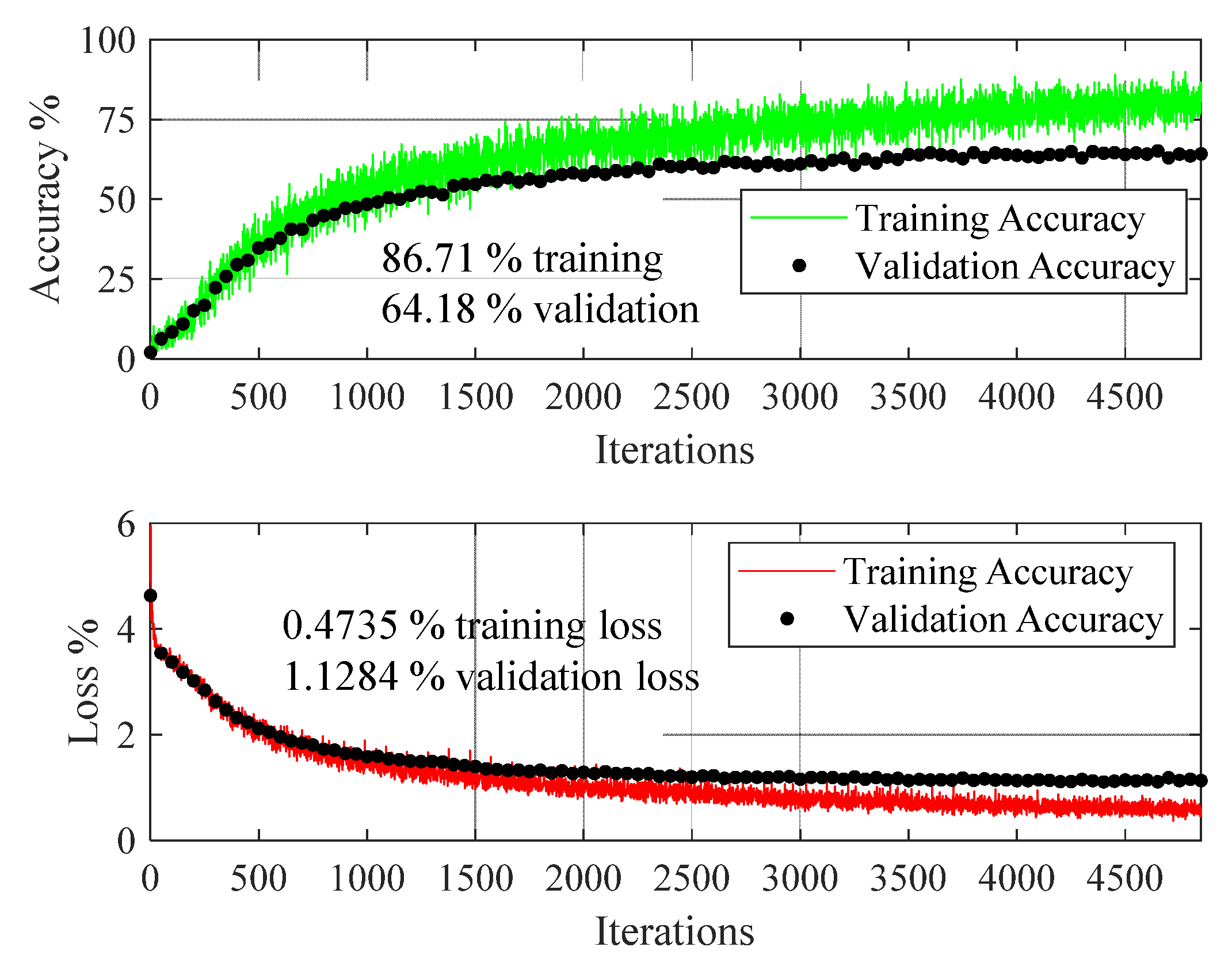 Mathematics 09 02336 g013 Mathematics 09 02336 g013