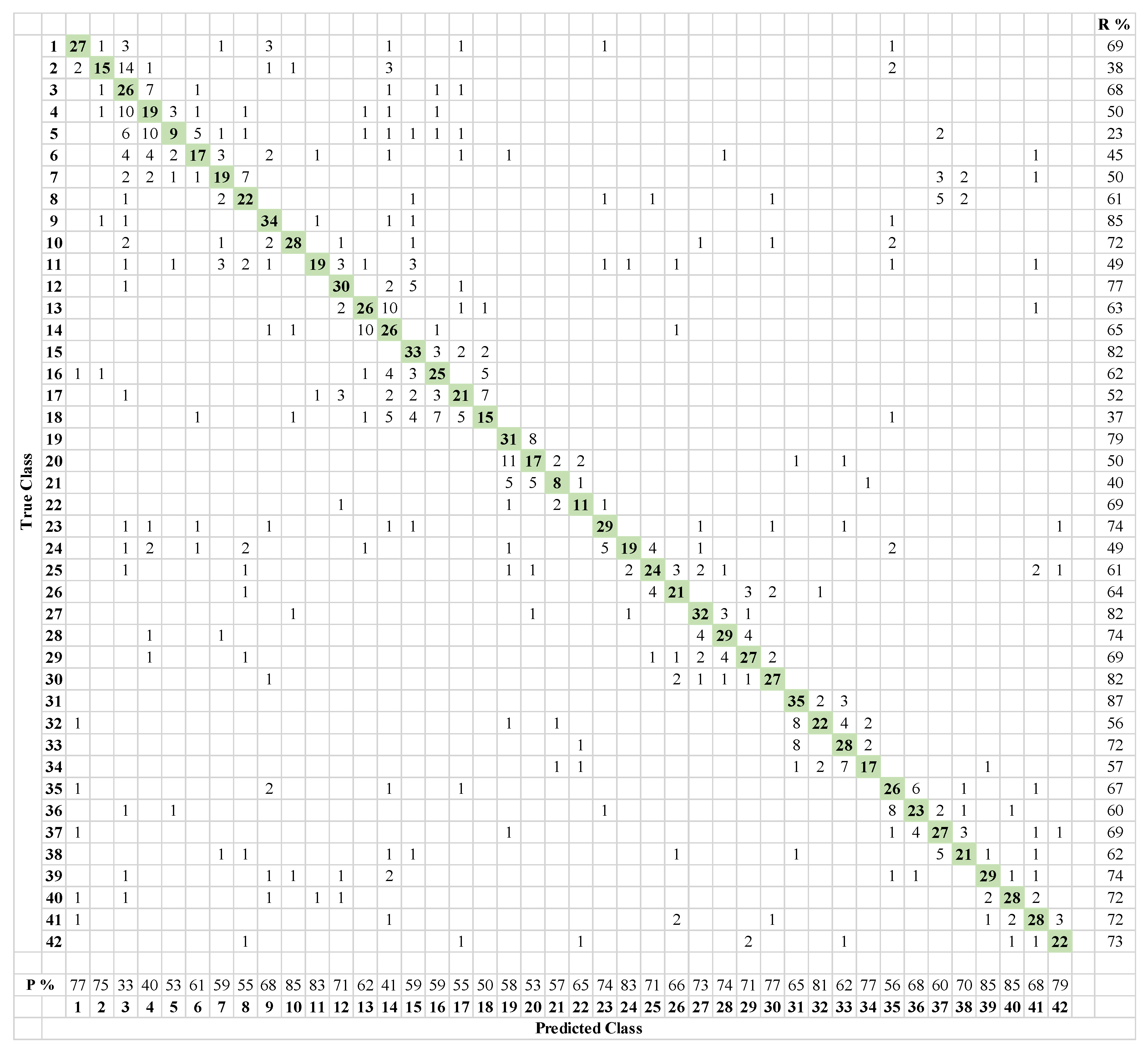 Mathematics 09 02336 g014 Mathematics 09 02336 g014