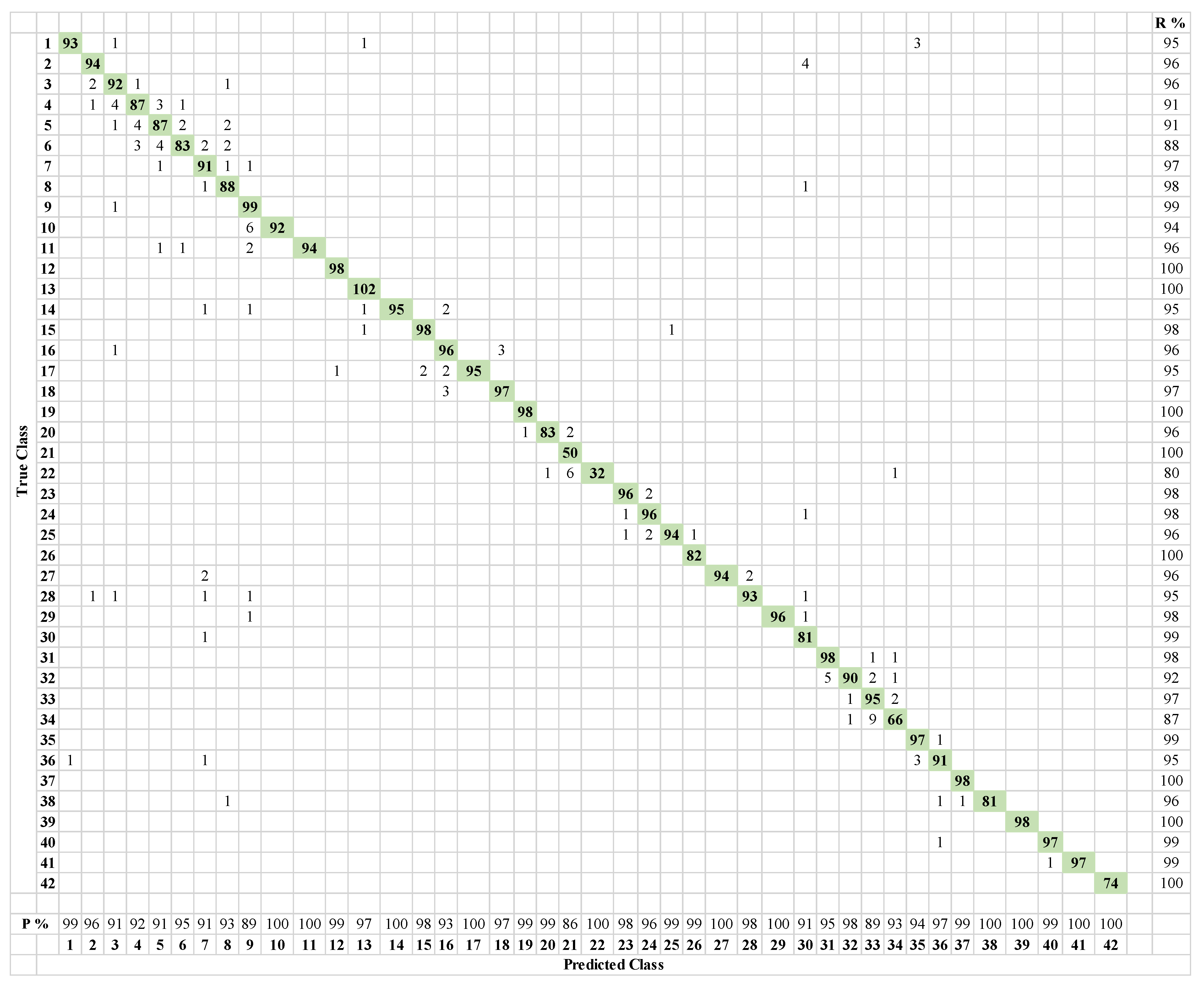 Mathematics 09 02336 g016 Mathematics 09 02336 g016