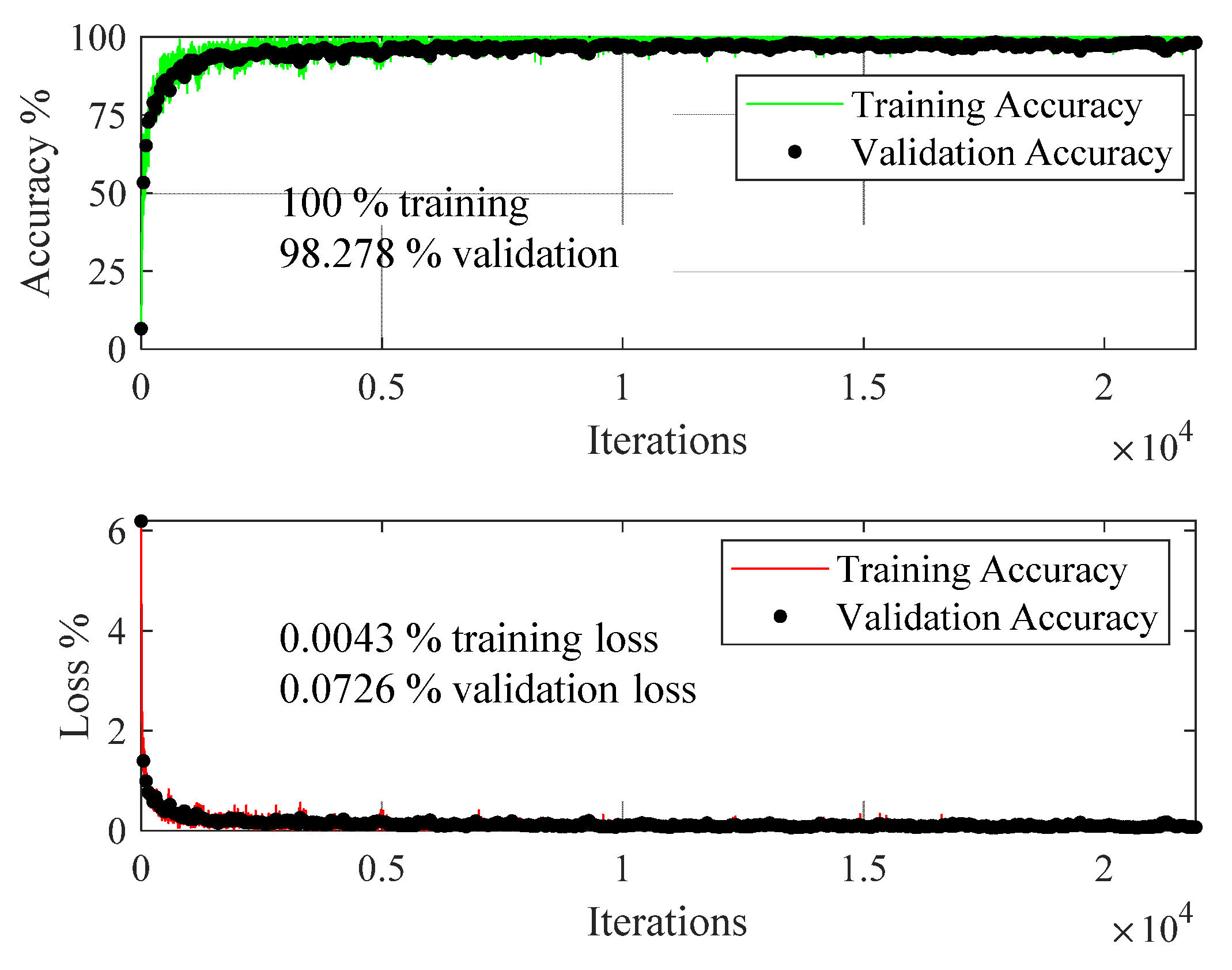Mathematics 09 02336 g018 Mathematics 09 02336 g018