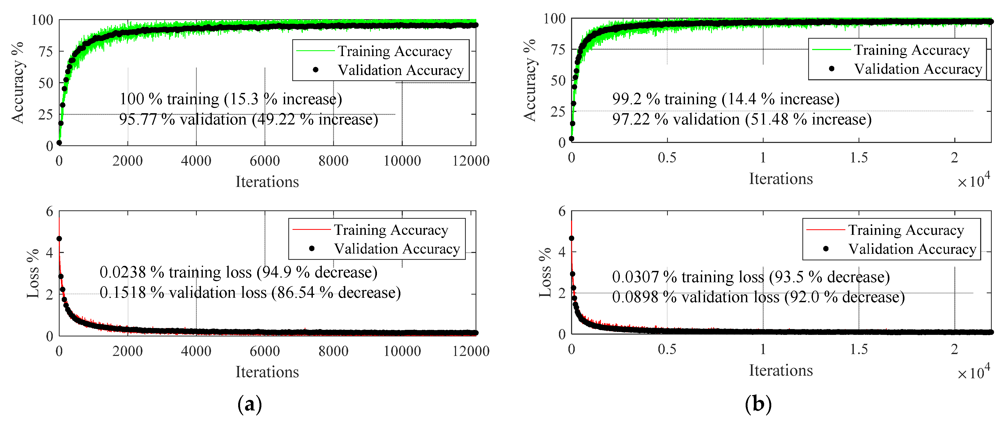 Mathematics 09 02336 g019 Mathematics 09 02336 g019