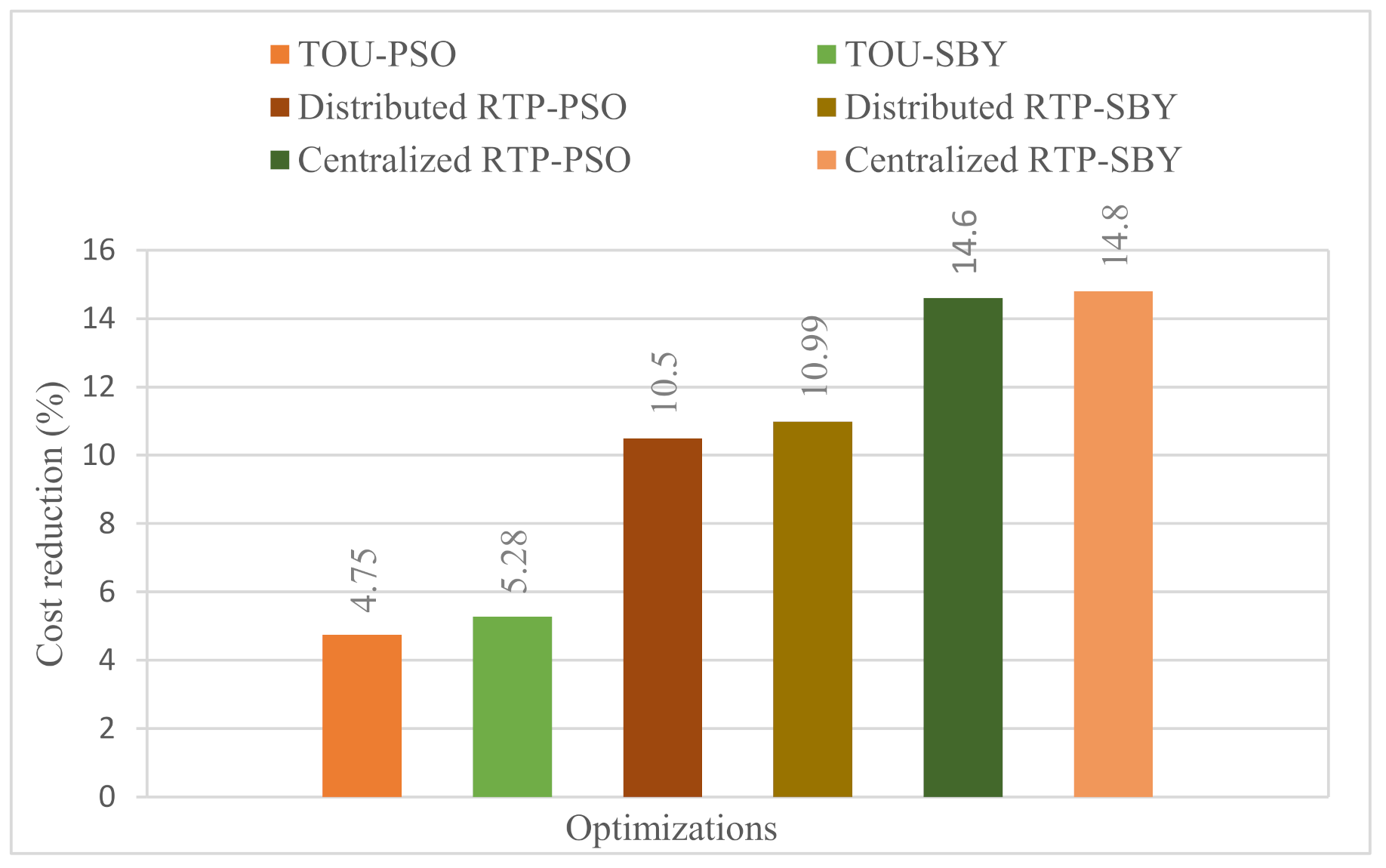 Mathematics 09 02338 g023