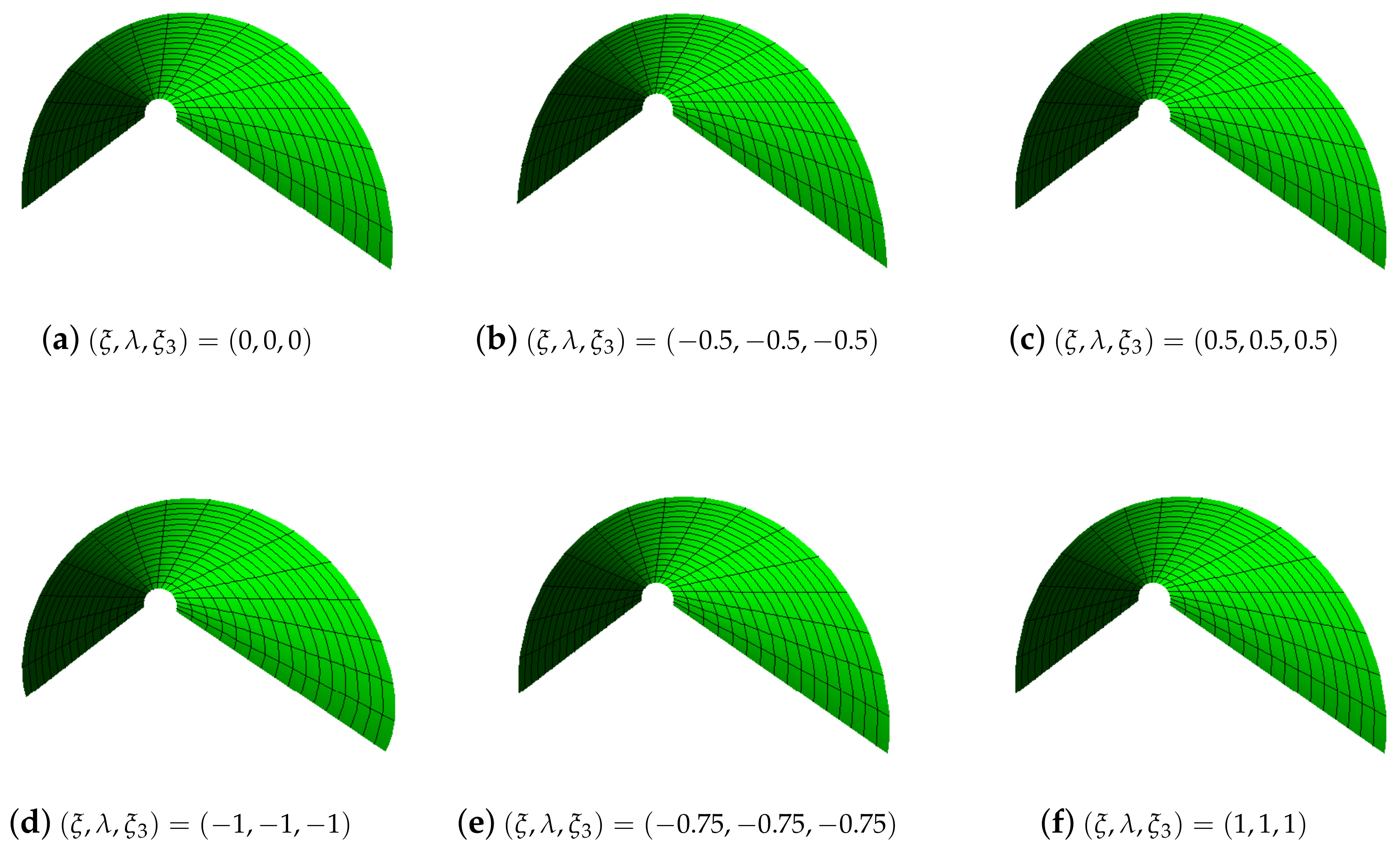 Mathematics 09 02350 g003 Mathematics 09 02350 g003