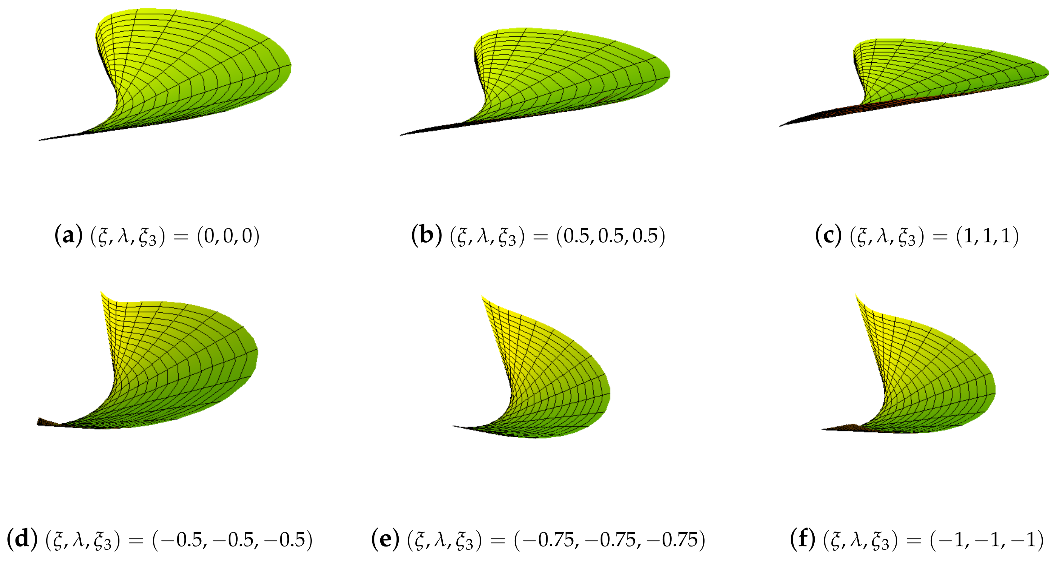 Mathematics 09 02350 g005 Mathematics 09 02350 g005
