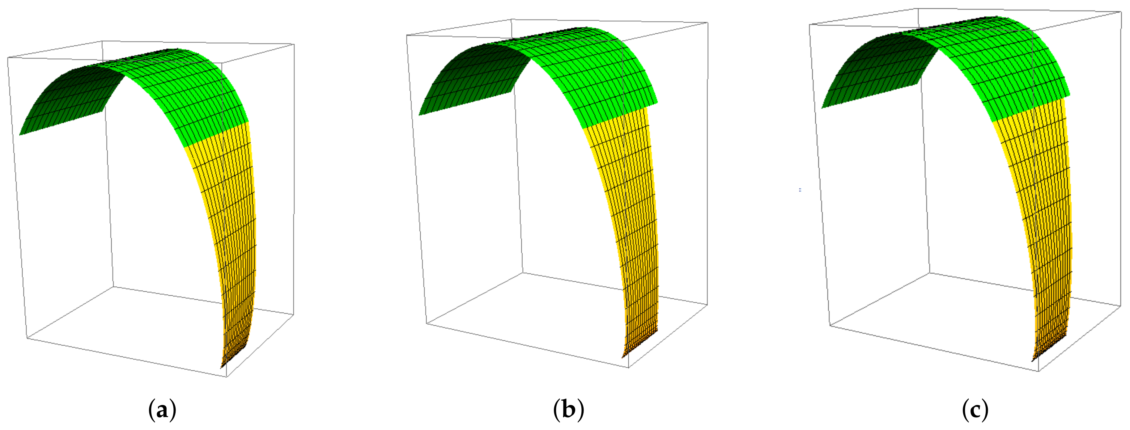Mathematics 09 02350 g010 Mathematics 09 02350 g010