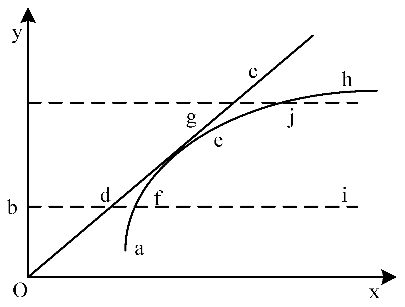 Mathematics 09 02356 g002