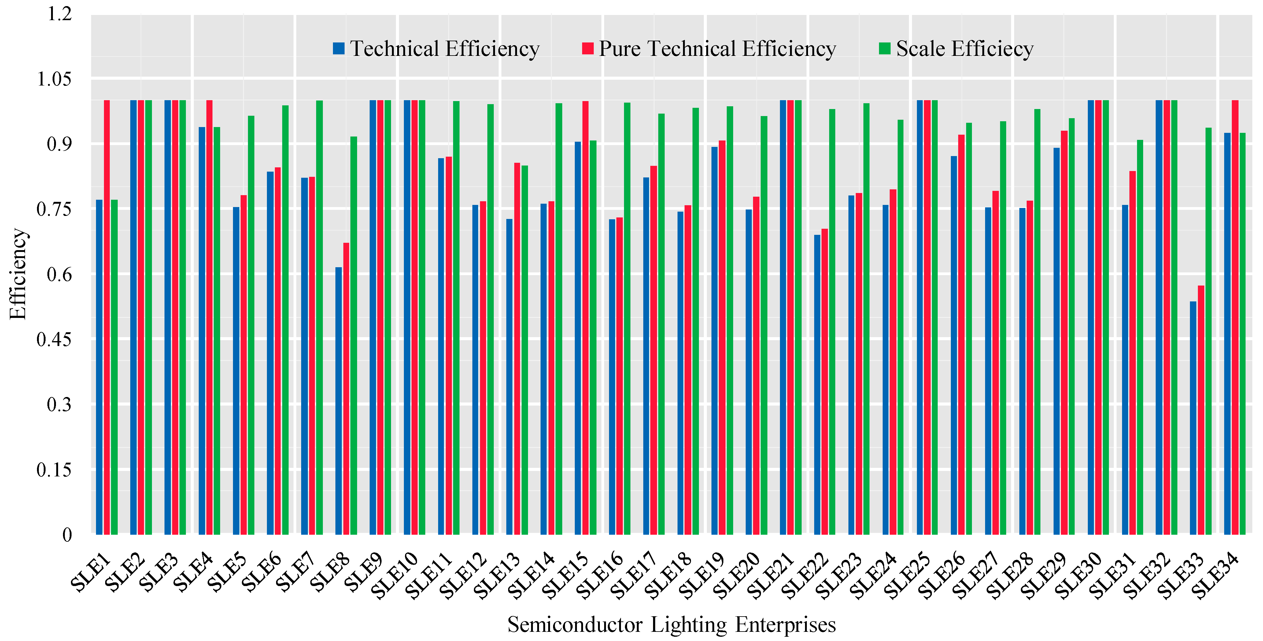 Mathematics 09 02356 g005