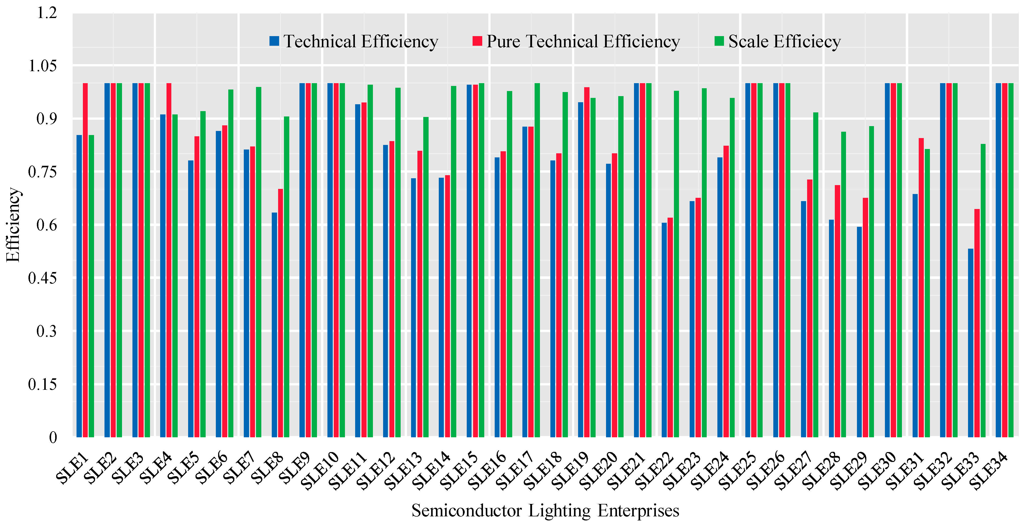 Mathematics 09 02356 g007