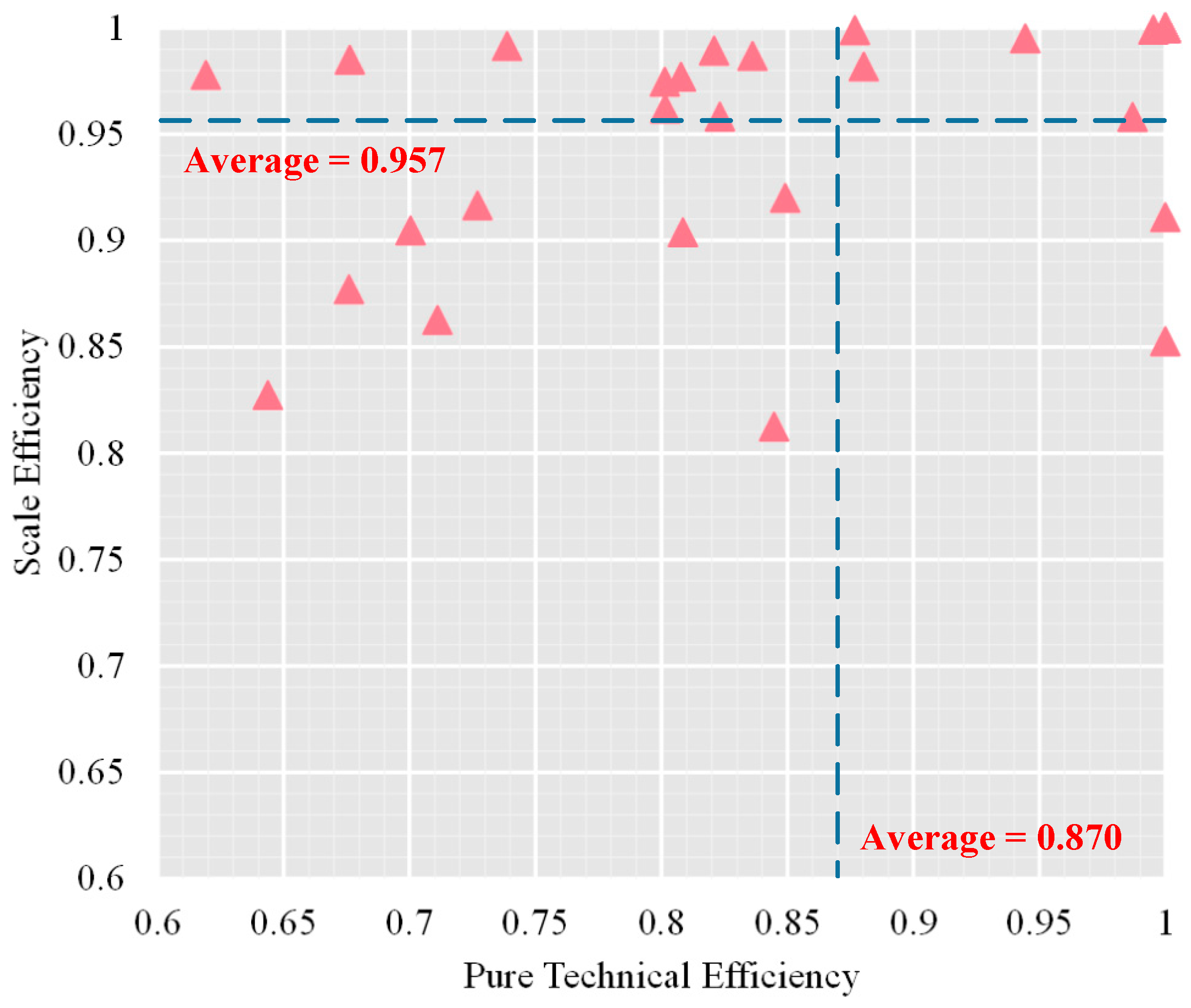 Mathematics 09 02356 g008