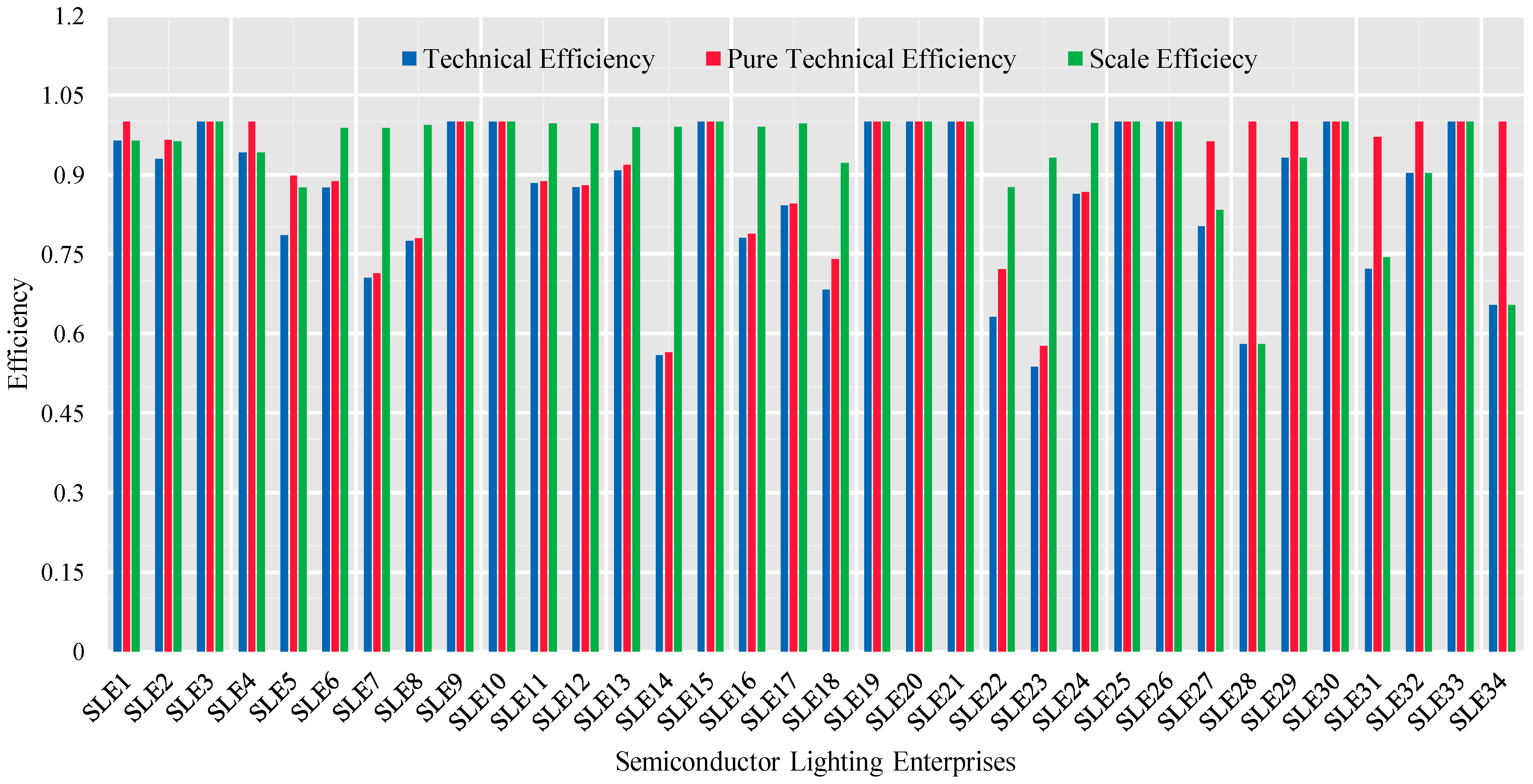 Mathematics 09 02356 g009