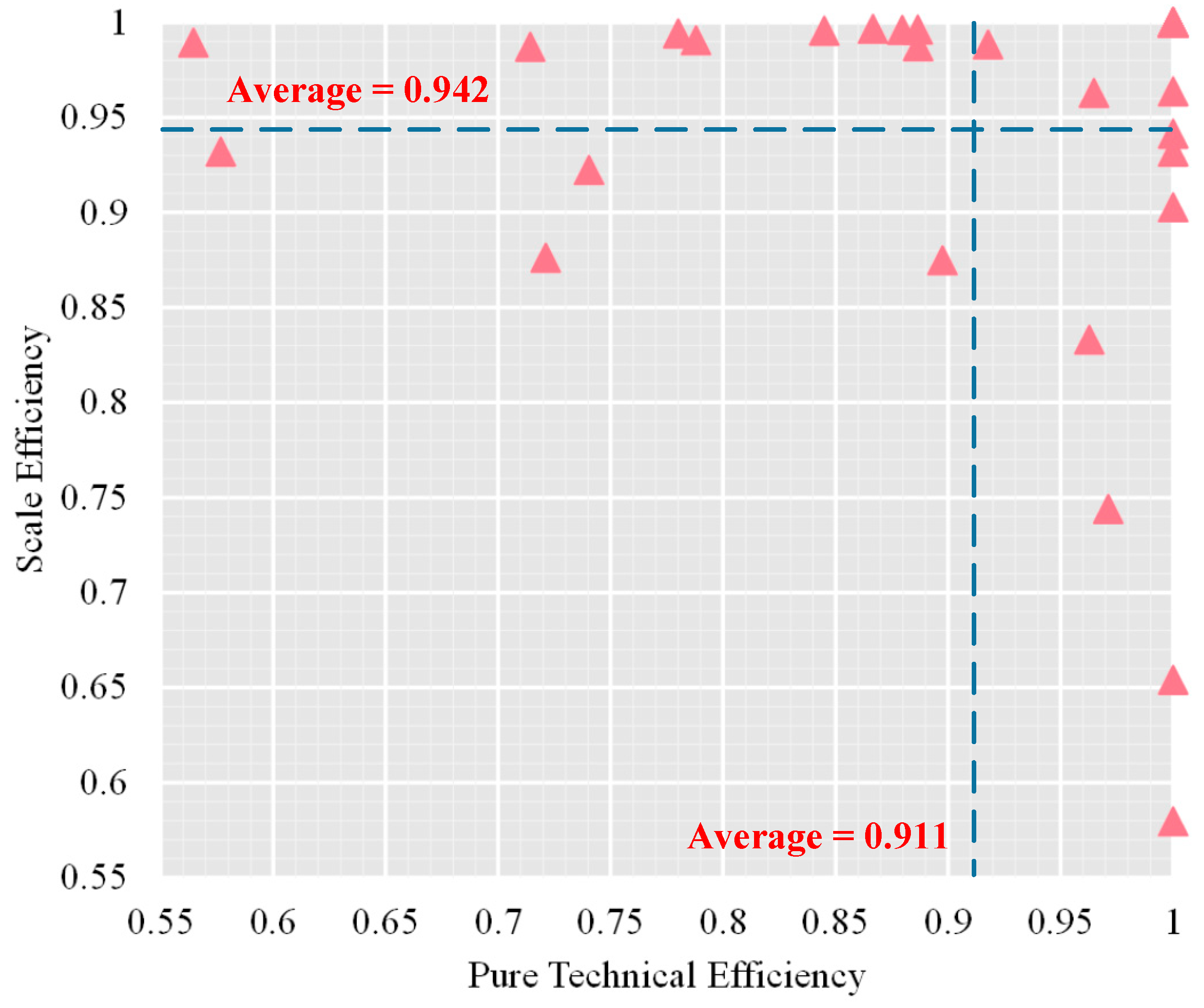 Mathematics 09 02356 g010