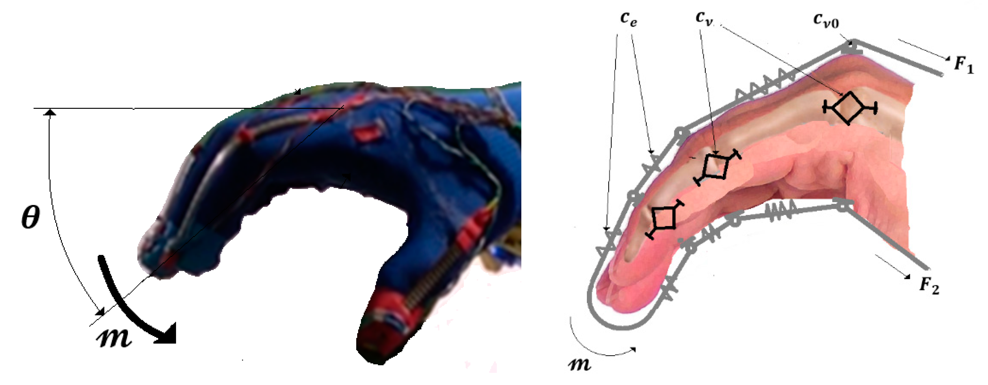 Mathematics 09 02357 g001