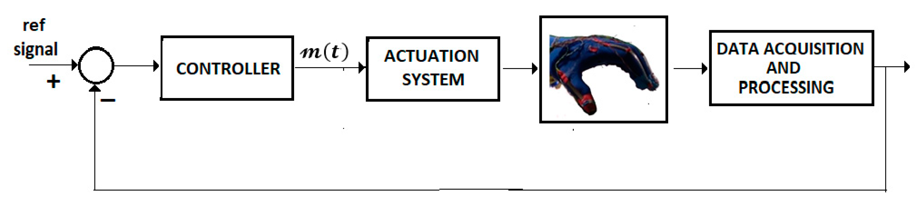 Mathematics 09 02357 g002