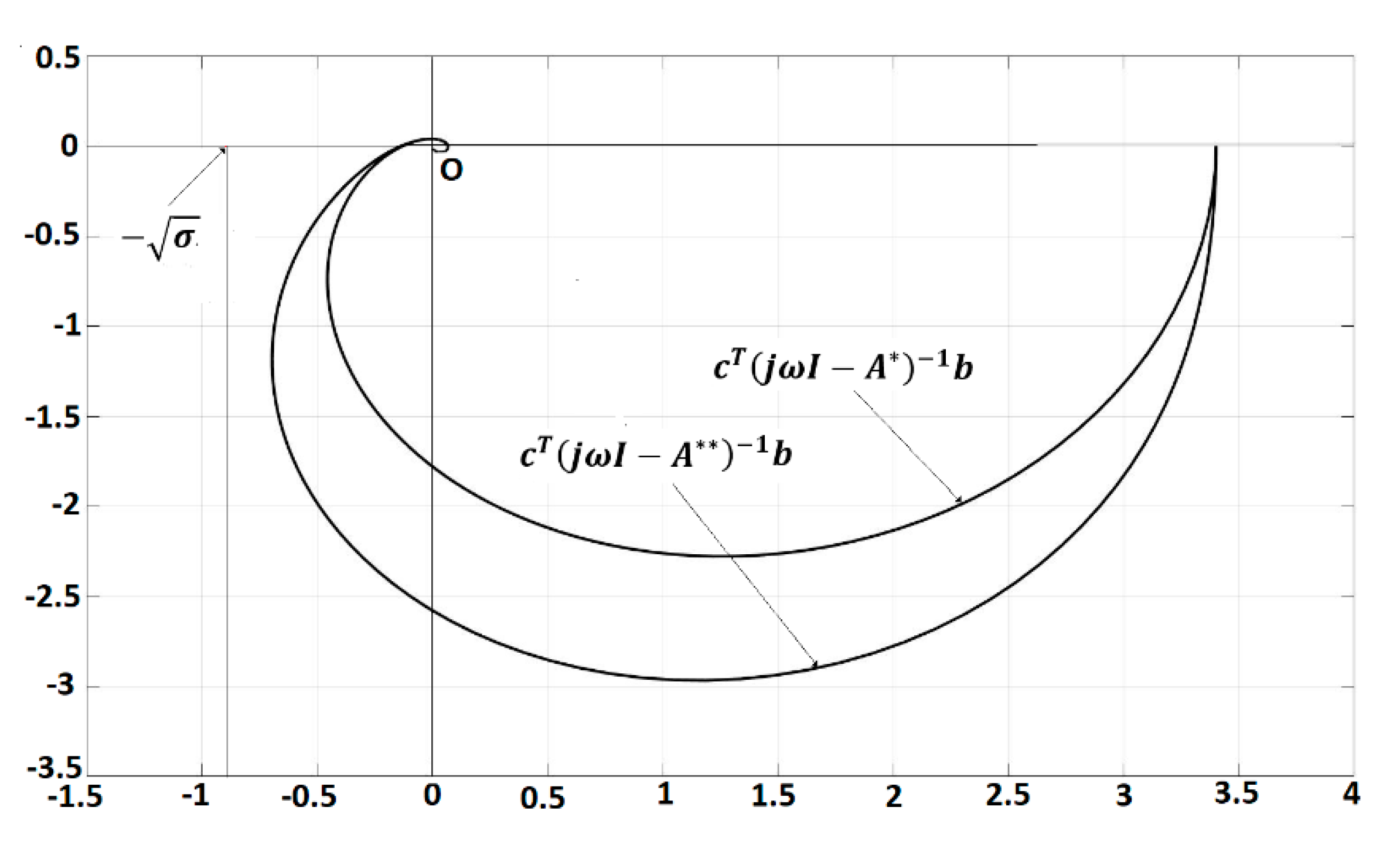 Mathematics 09 02357 g003