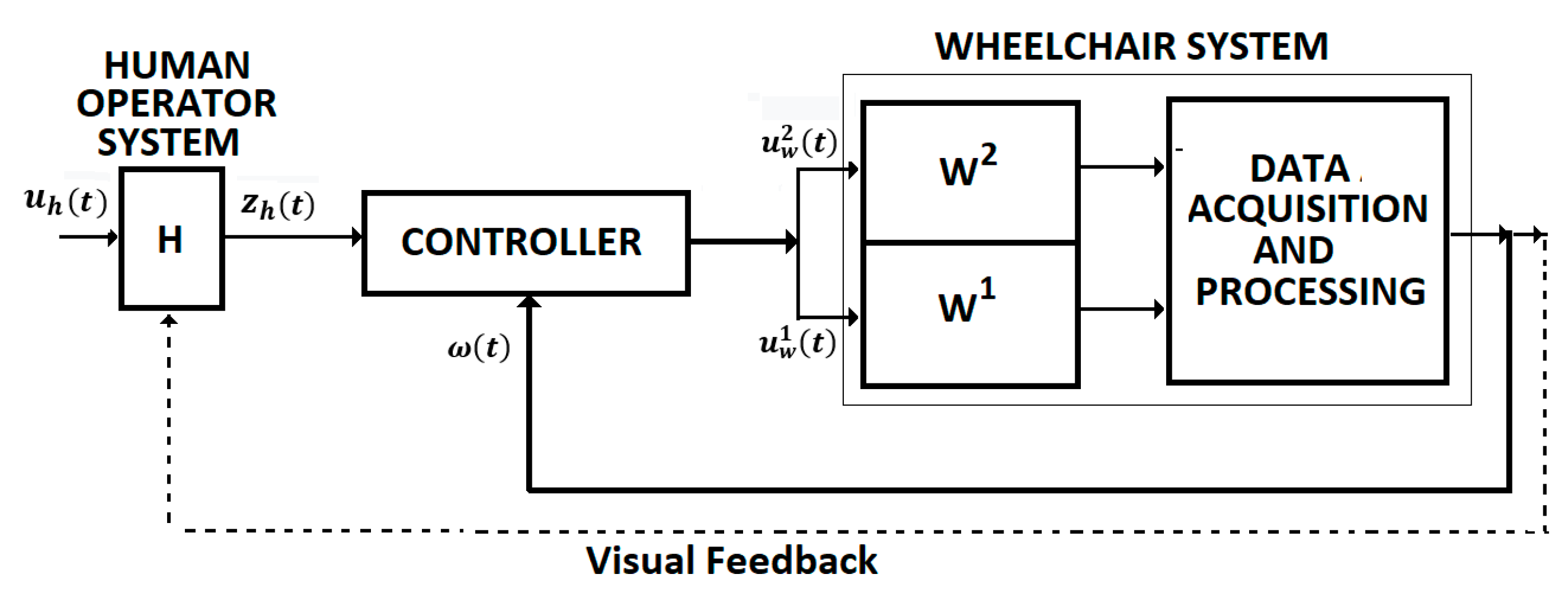 Mathematics 09 02357 g007