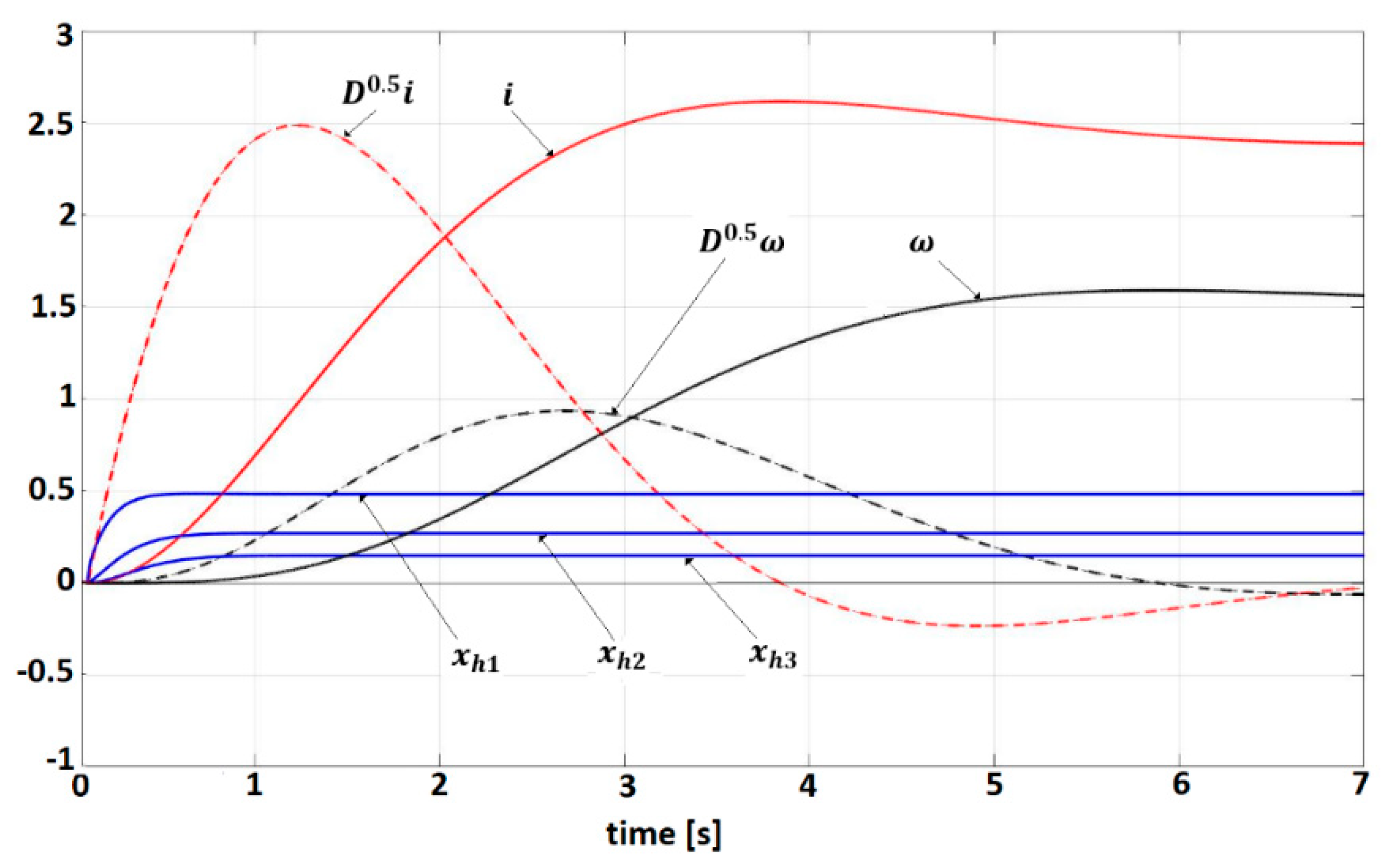 Mathematics 09 02357 g008