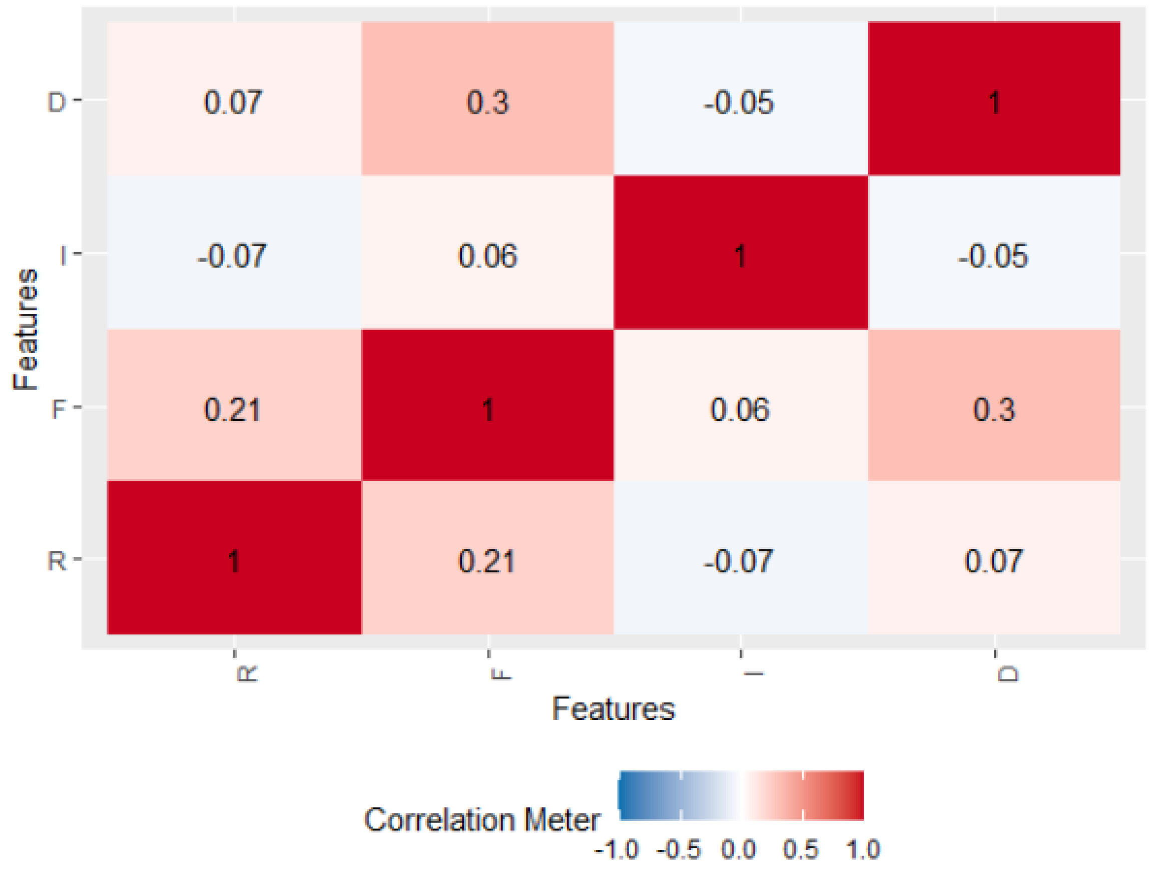 Mathematics 09 02362 g007