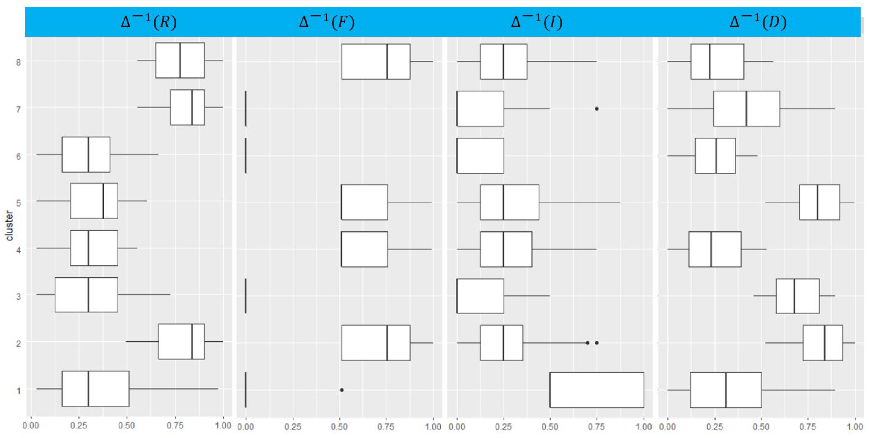 Mathematics 09 02362 g009