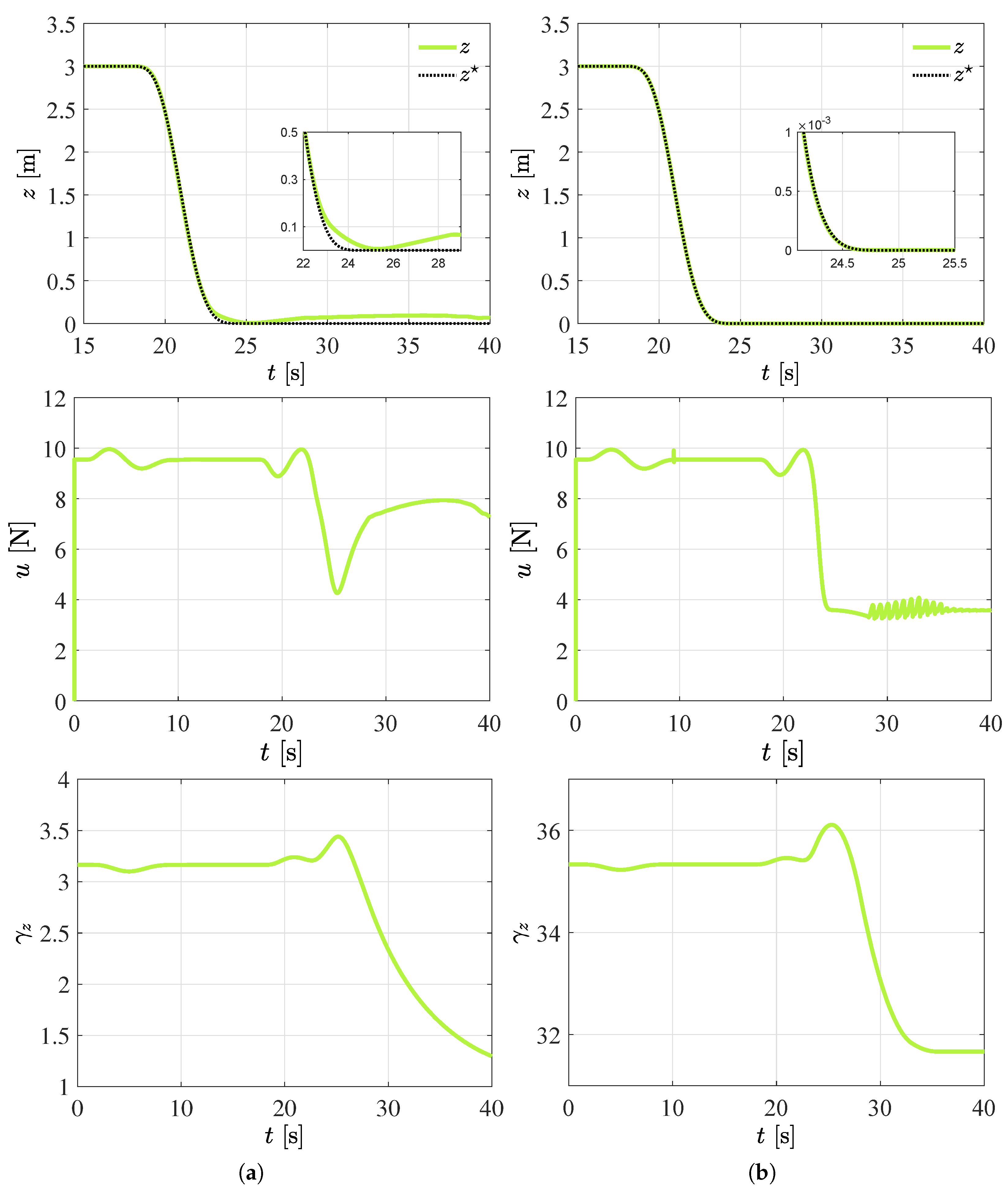 Mathematics 09 02367 g010