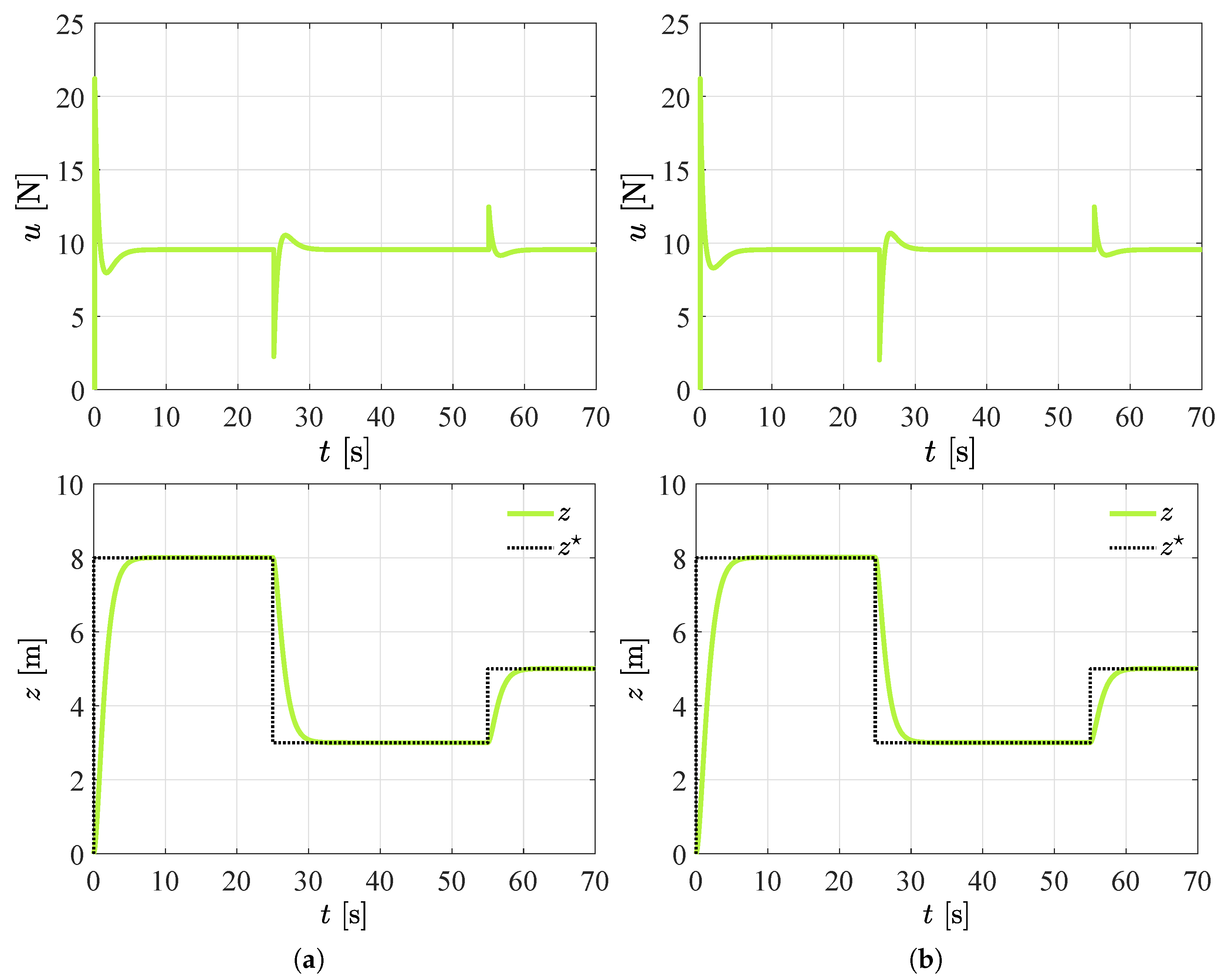 Mathematics 09 02367 g012