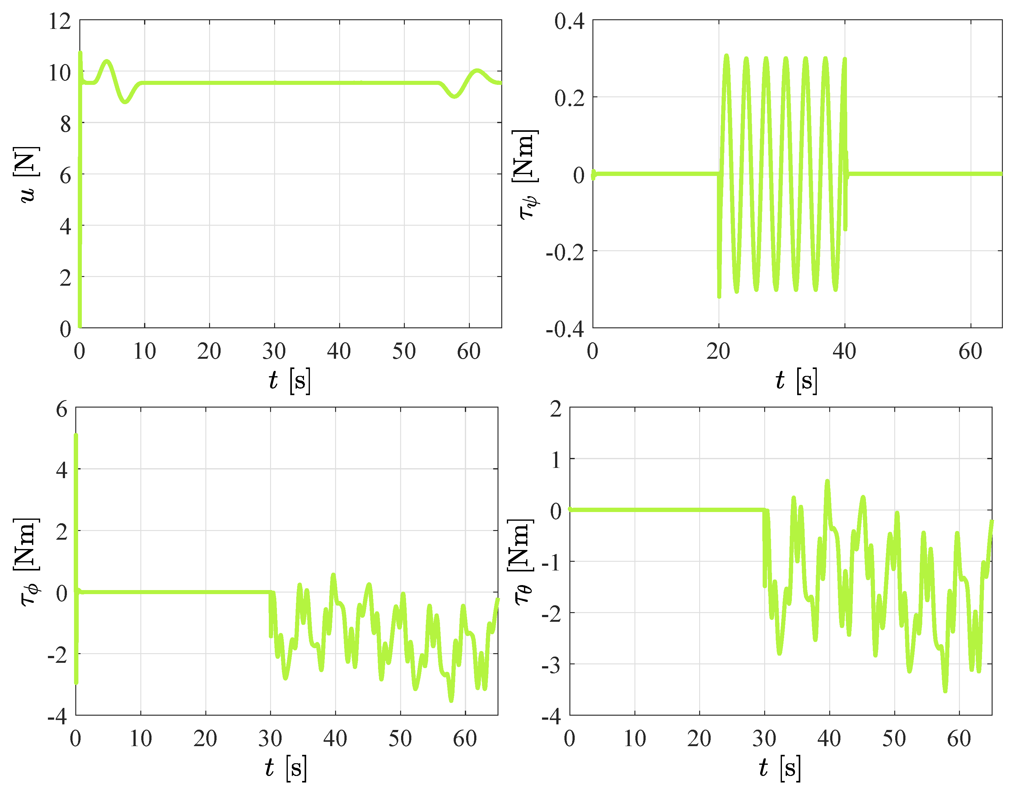 Mathematics 09 02367 g017