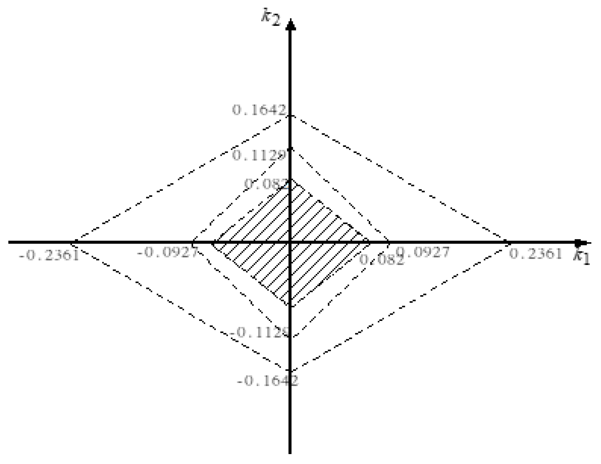 Mathematics 09 02380 g004
