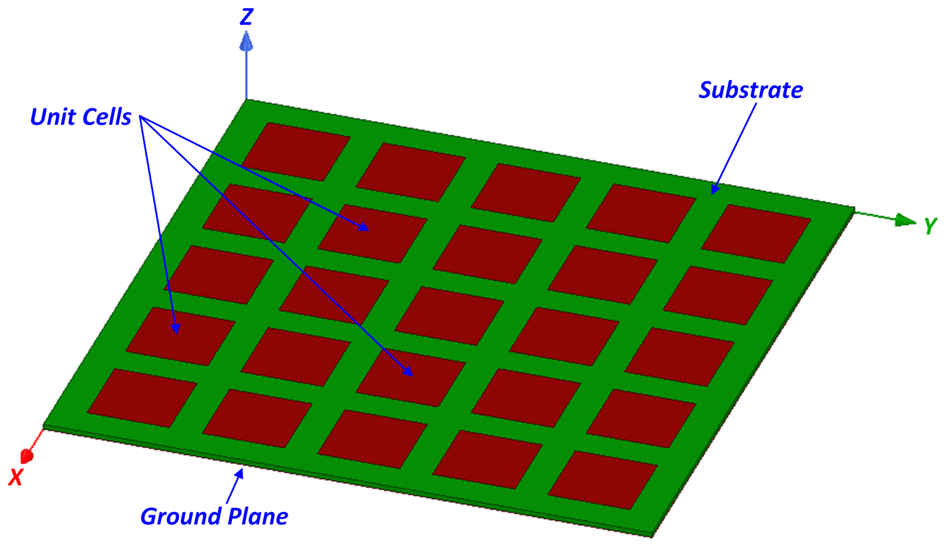 Mathematics 09 02381 g001