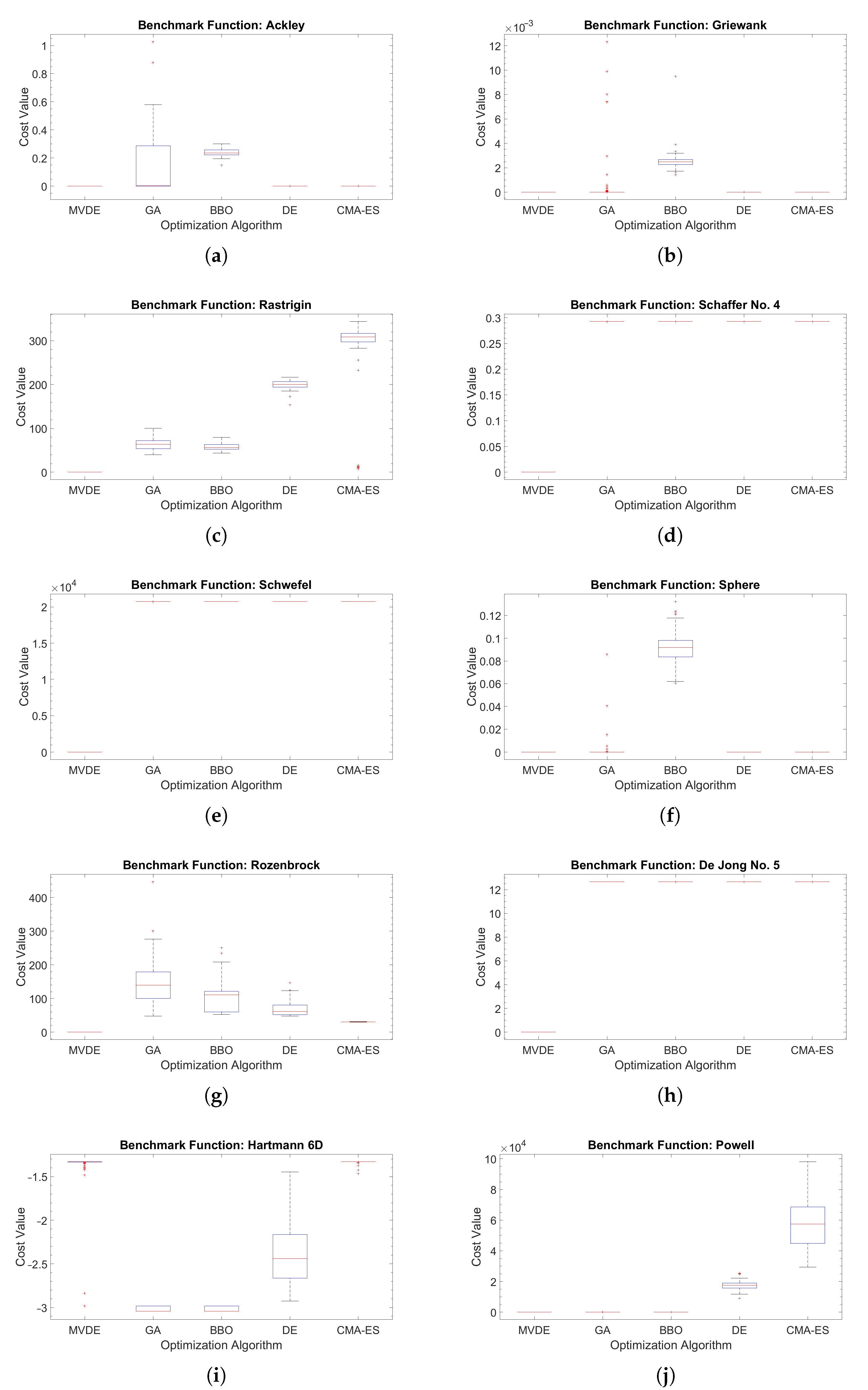 Mathematics 09 02381 g004