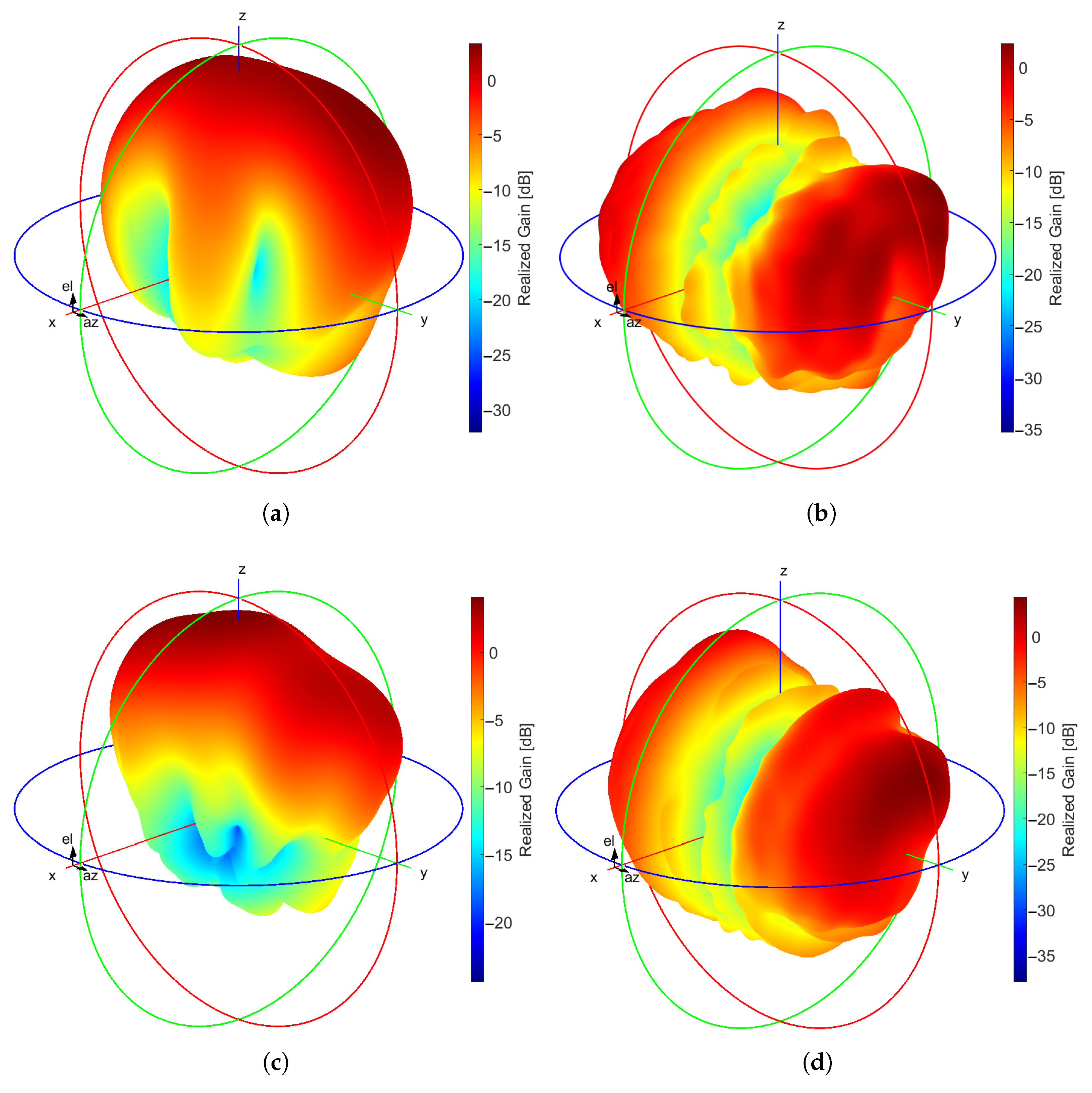Mathematics 09 02381 g013
