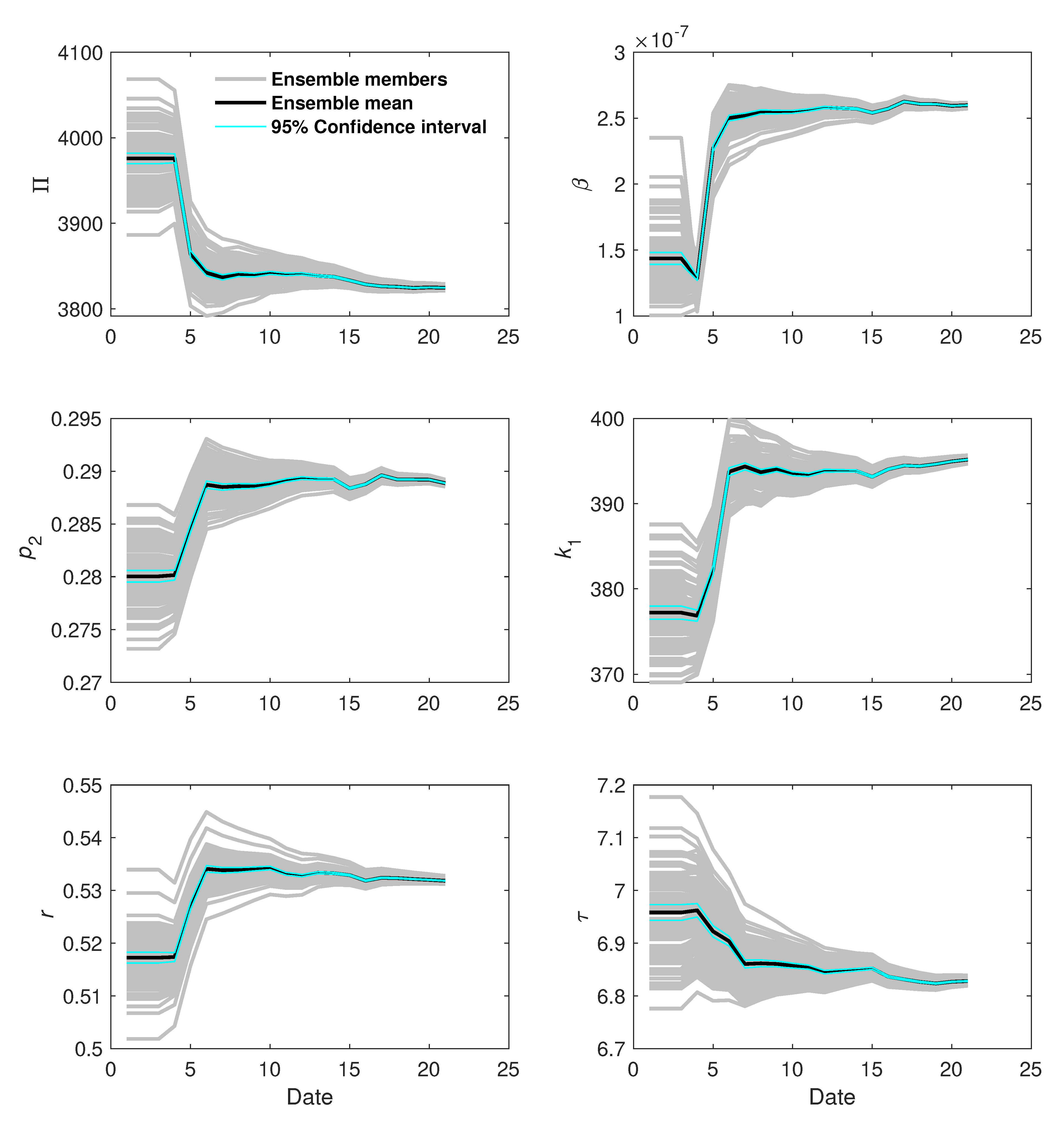Mathematics 09 02427 g004