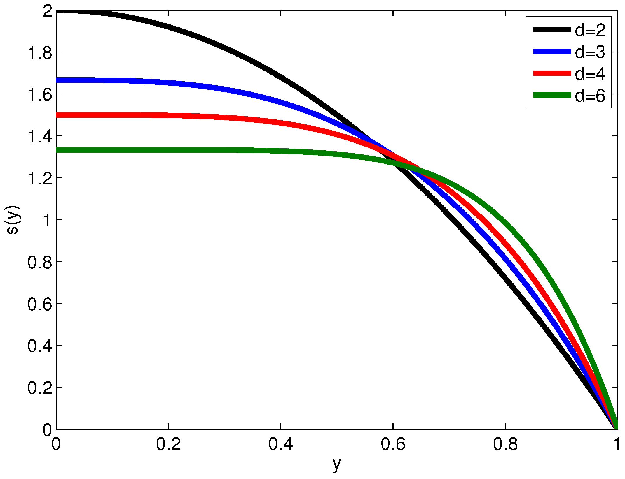 Mathematics 09 02459 g001 Mathematics 09 02459 g001