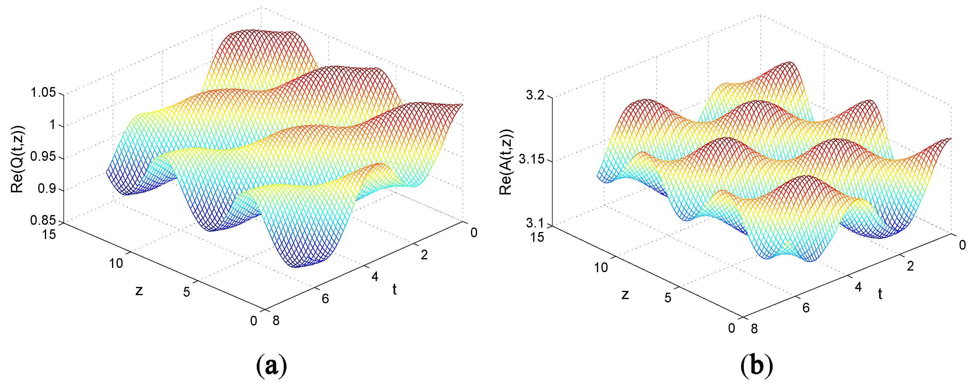 Mathematics 09 02459 g003 Mathematics 09 02459 g003