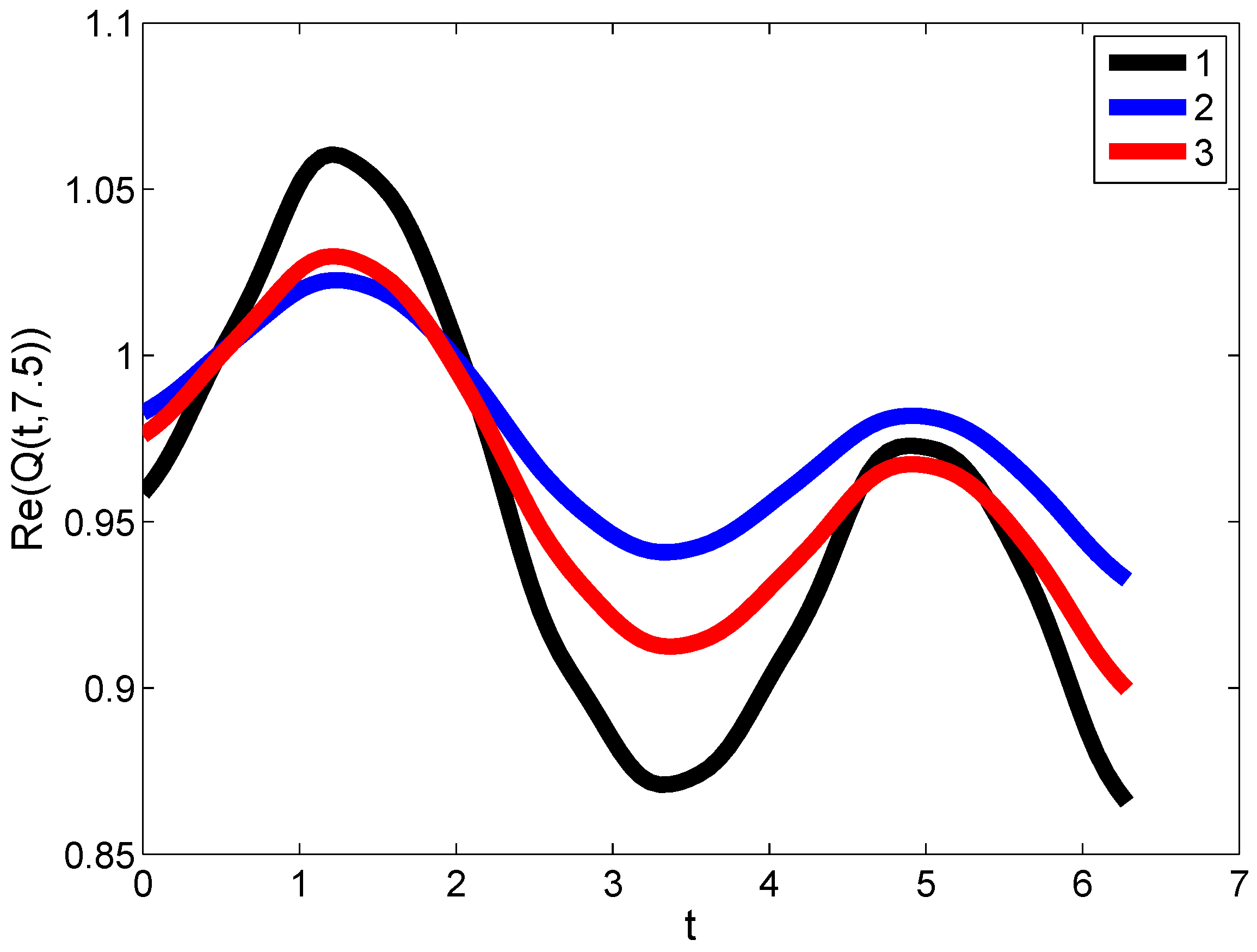 Mathematics 09 02459 g004 Mathematics 09 02459 g004