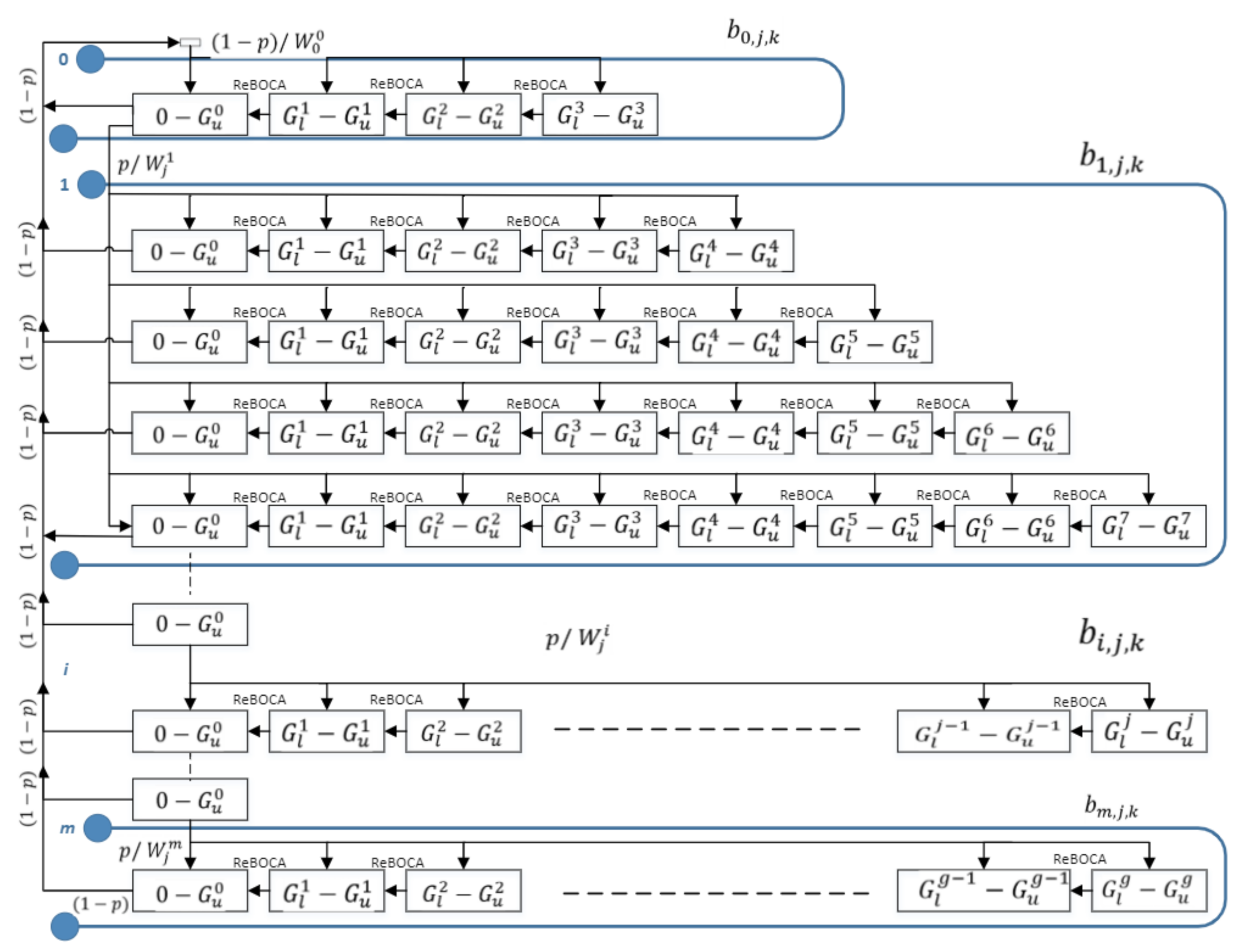 Mathematics 09 02461 g002