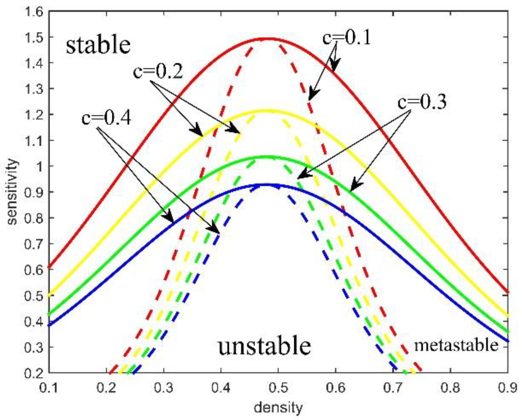 Mathematics 09 02464 g002