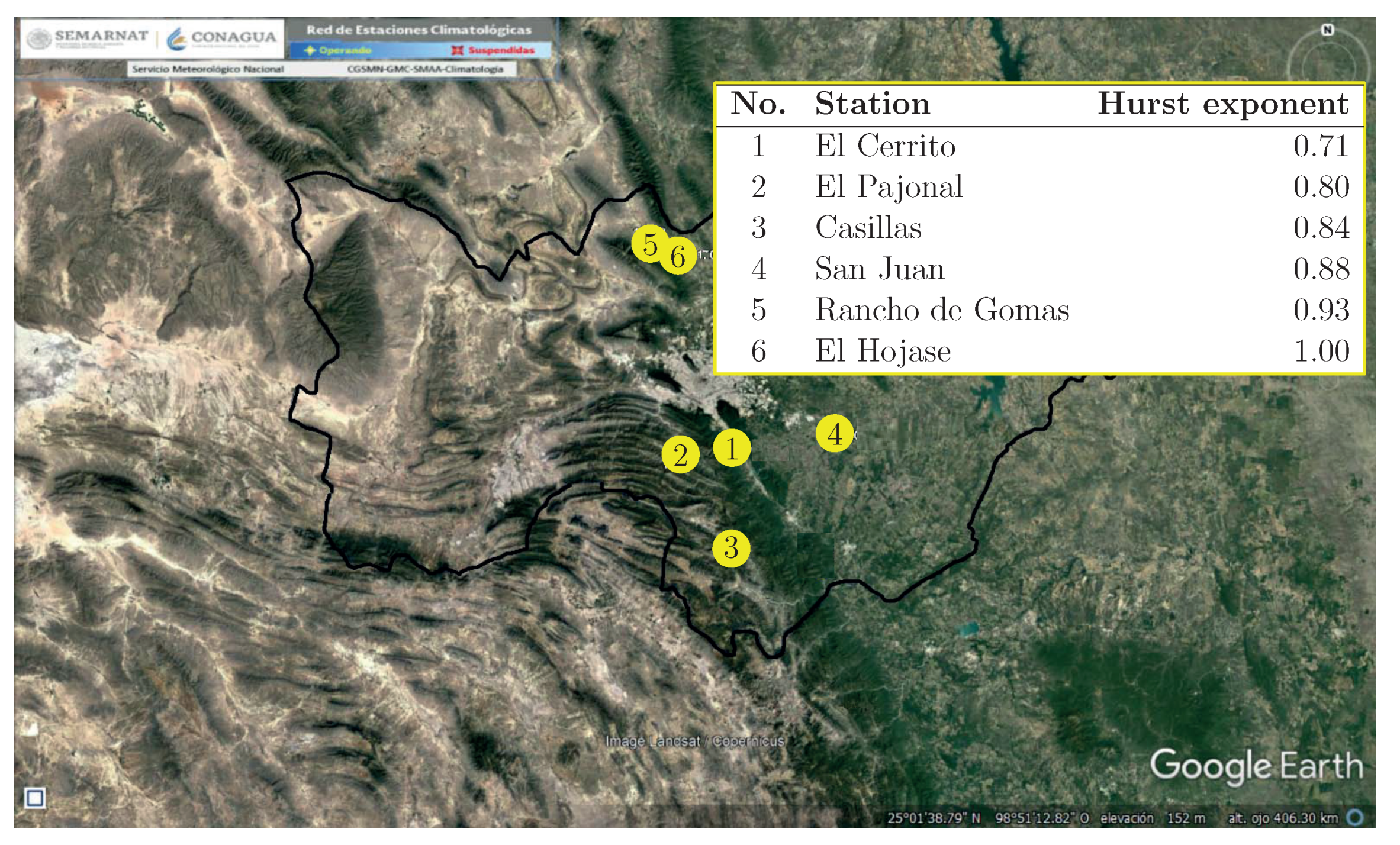 Mathematics 09 02466 g002 Mathematics 09 02466 g002