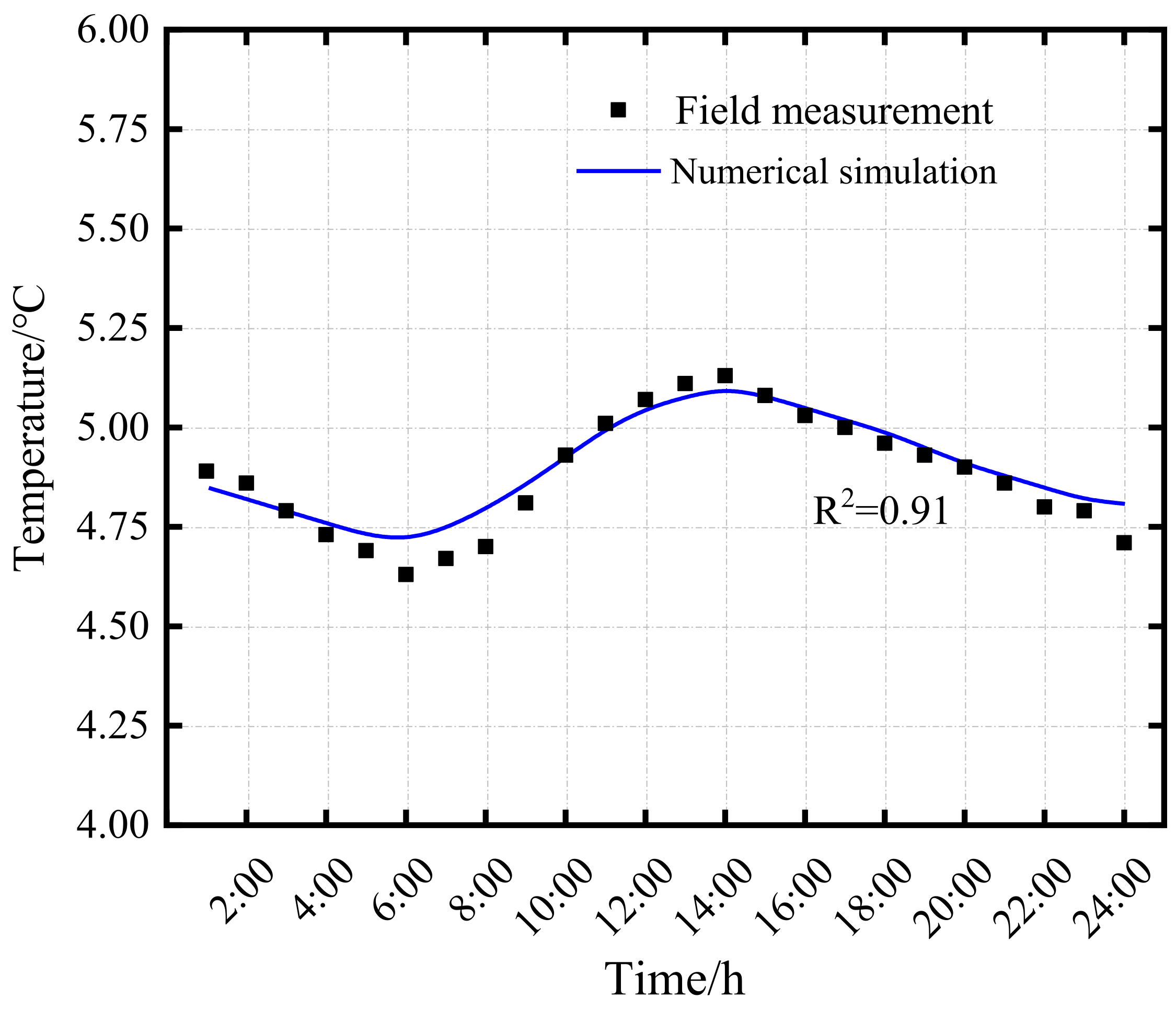 Mathematics 09 02488 g008