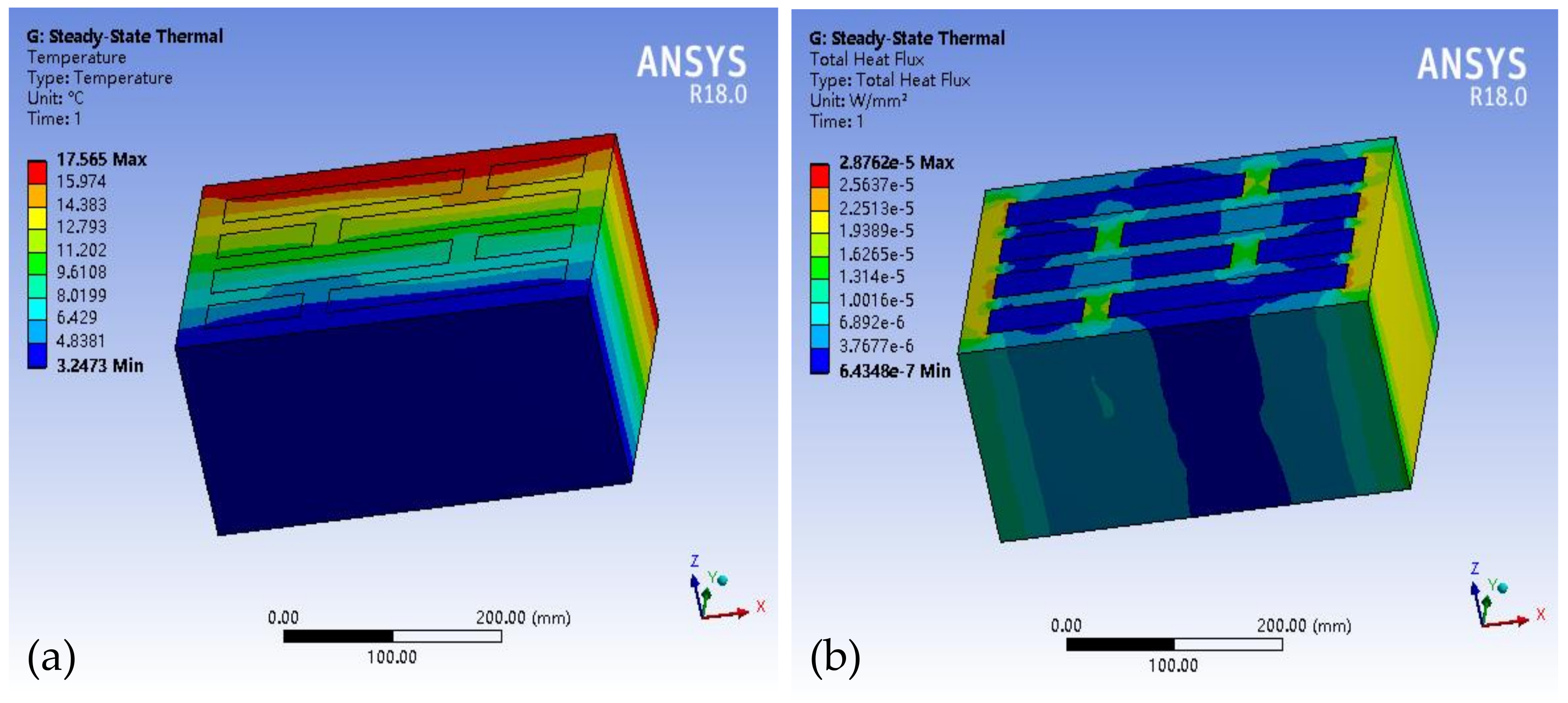 Mathematics 09 02488 g009