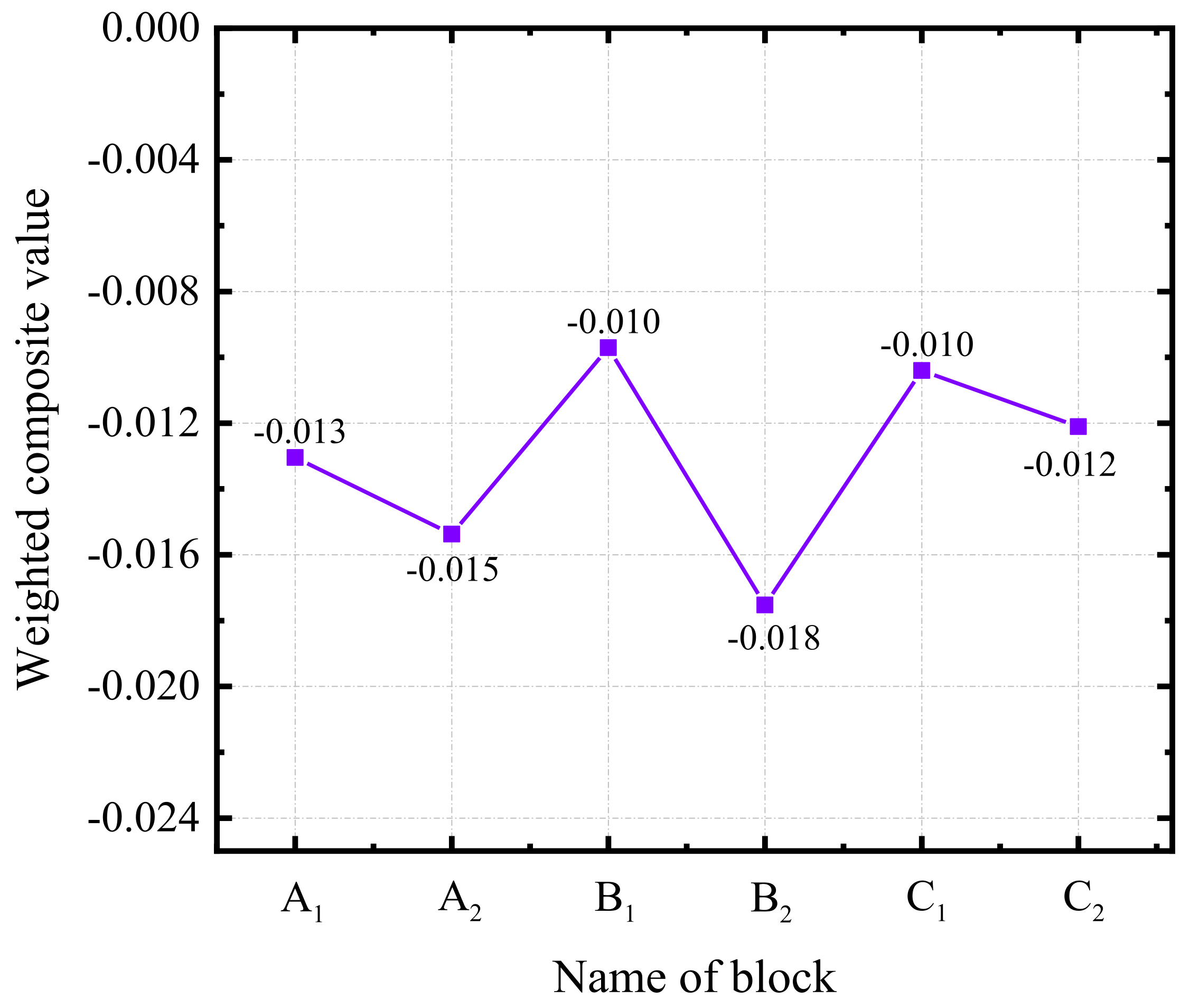Mathematics 09 02488 g014