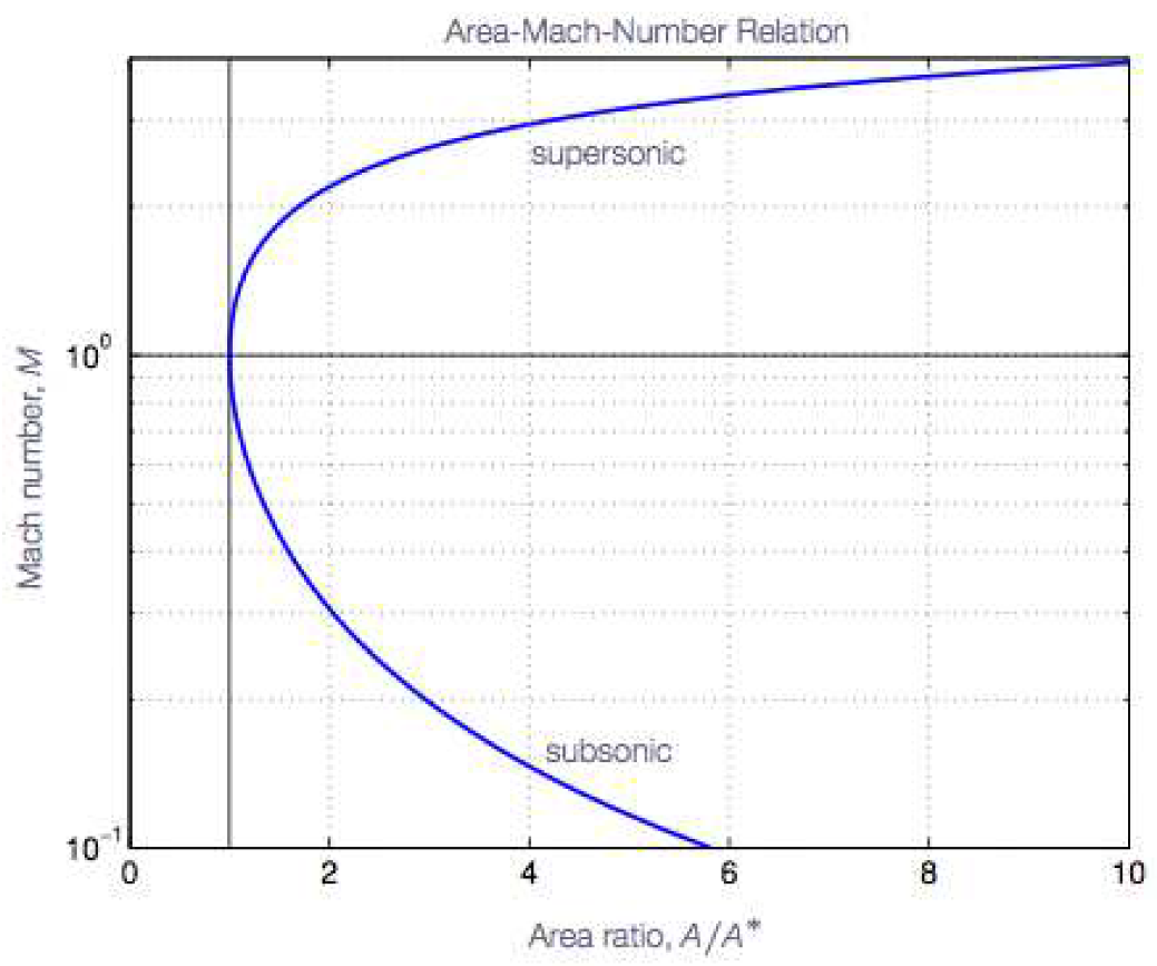 Mathematics 09 02510 g004