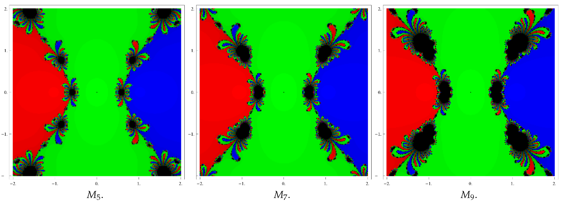 Mathematics 09 02510 g007