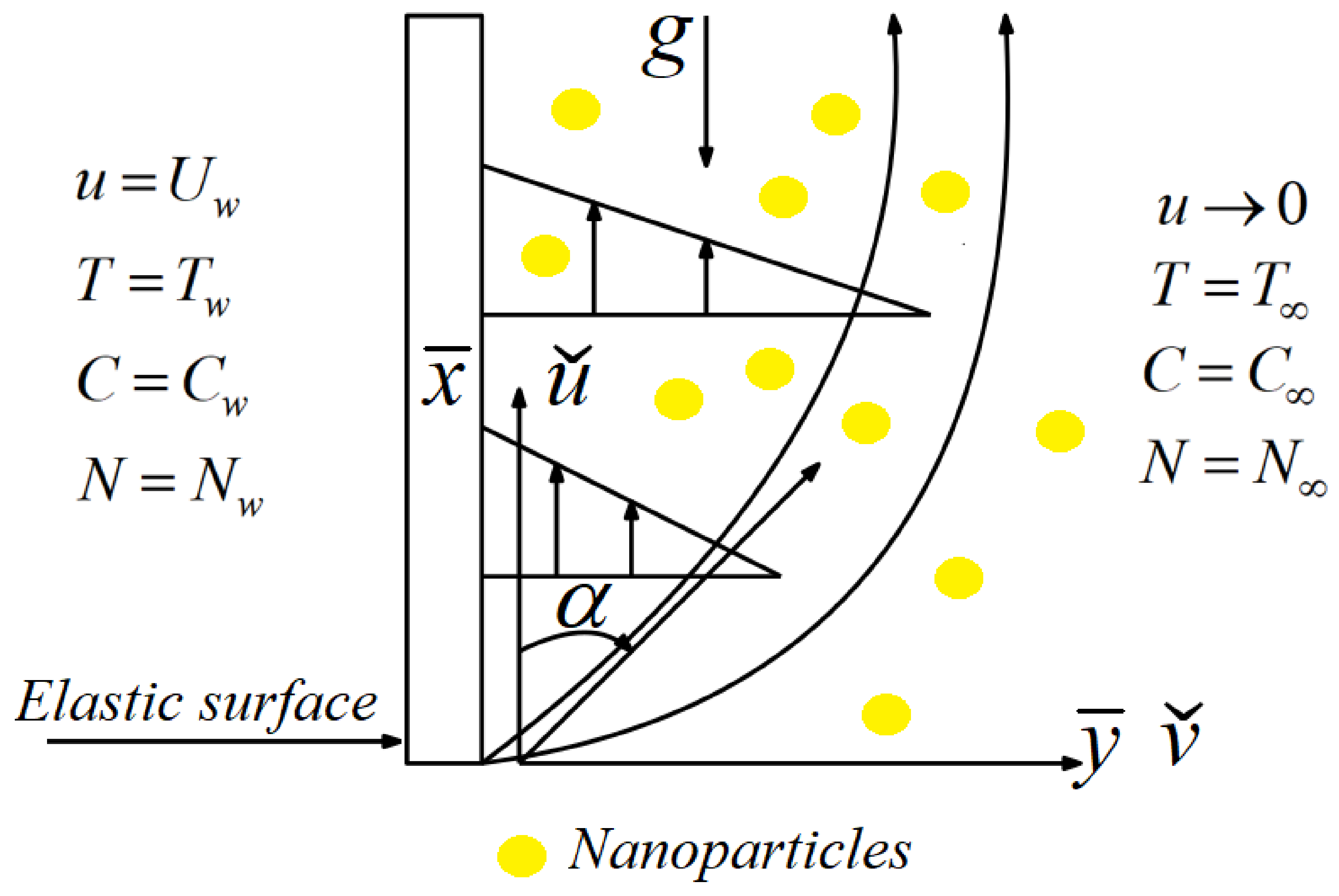 Mathematics 09 02514 g001