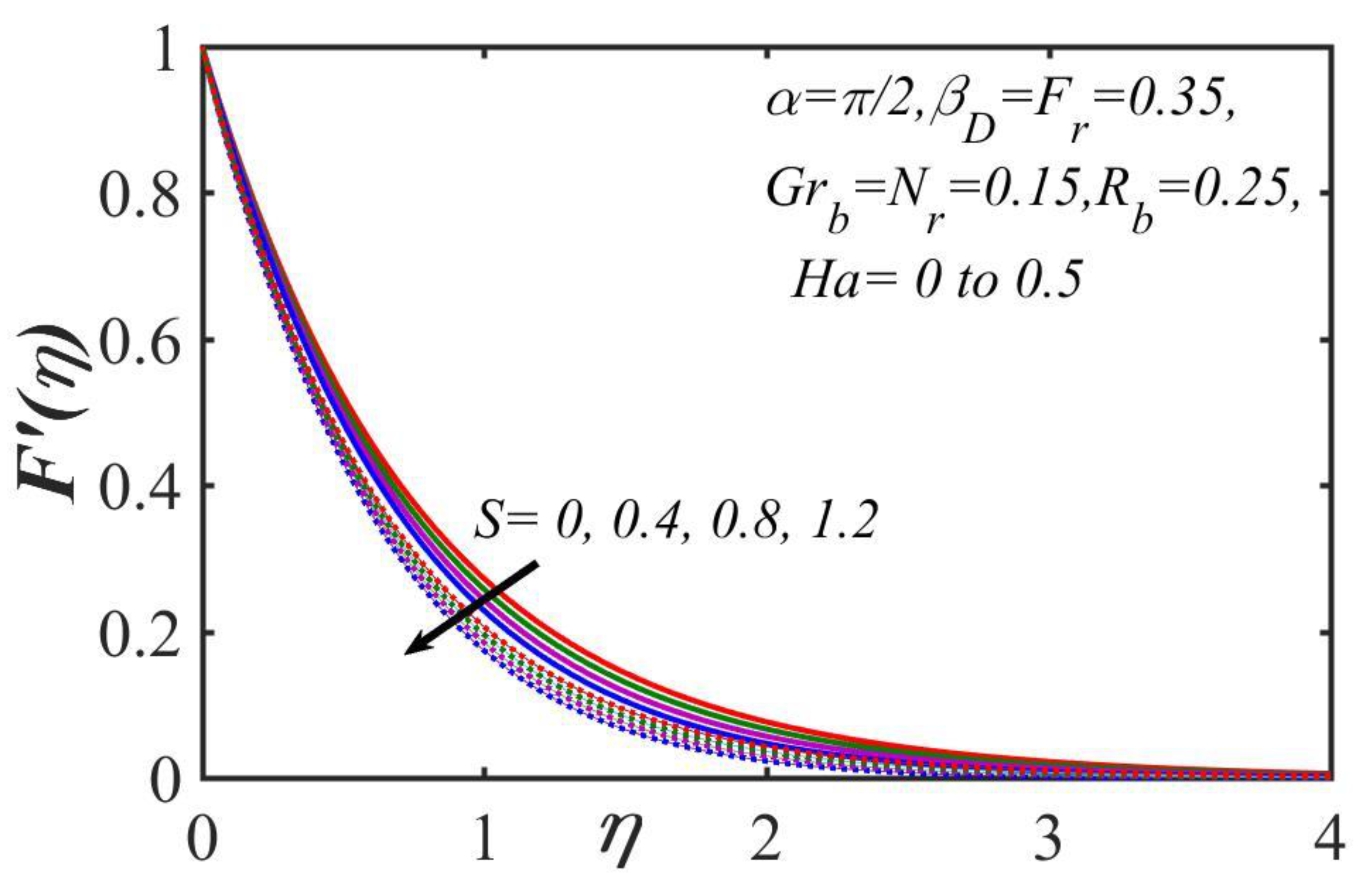Mathematics 09 02514 g002