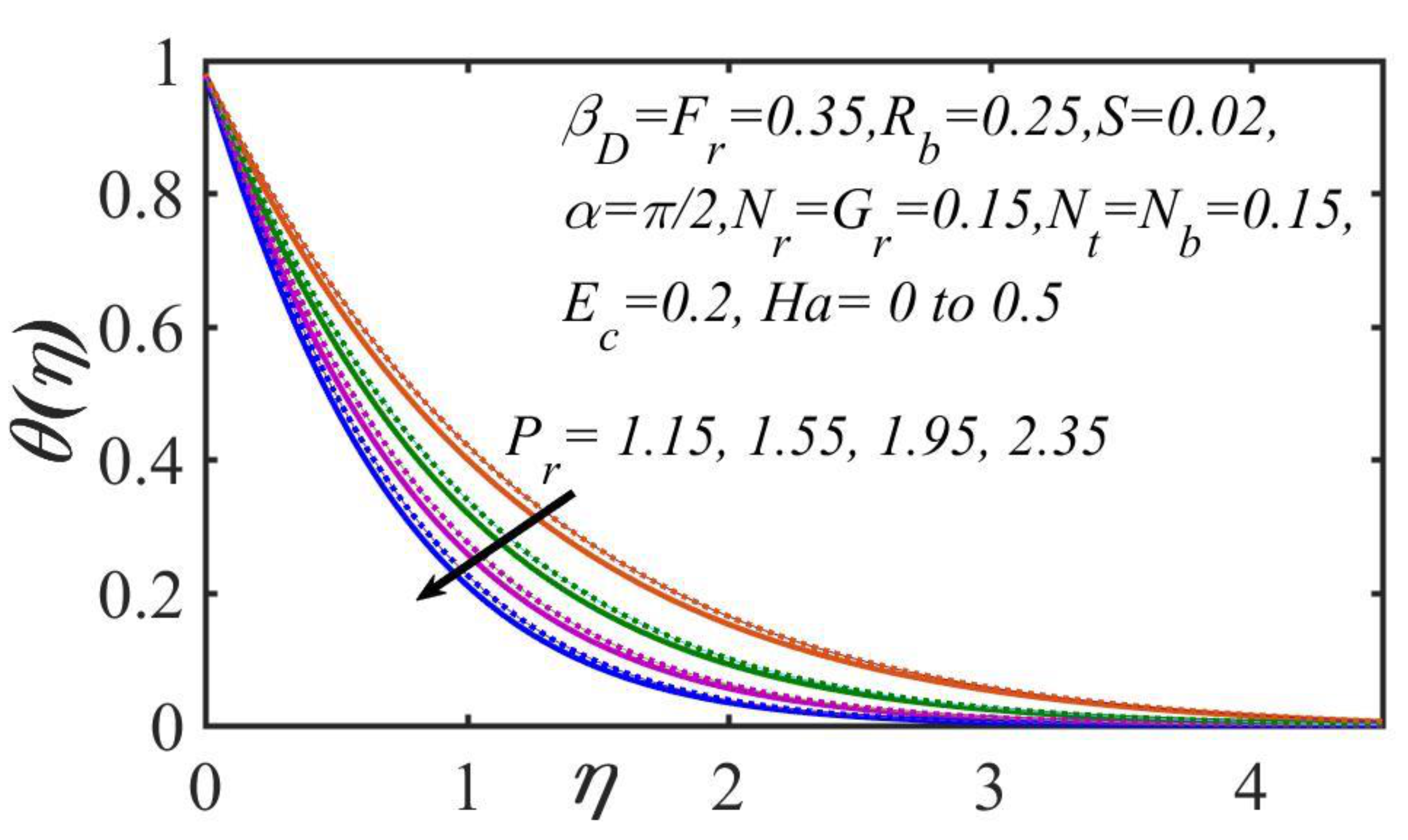 Mathematics 09 02514 g006