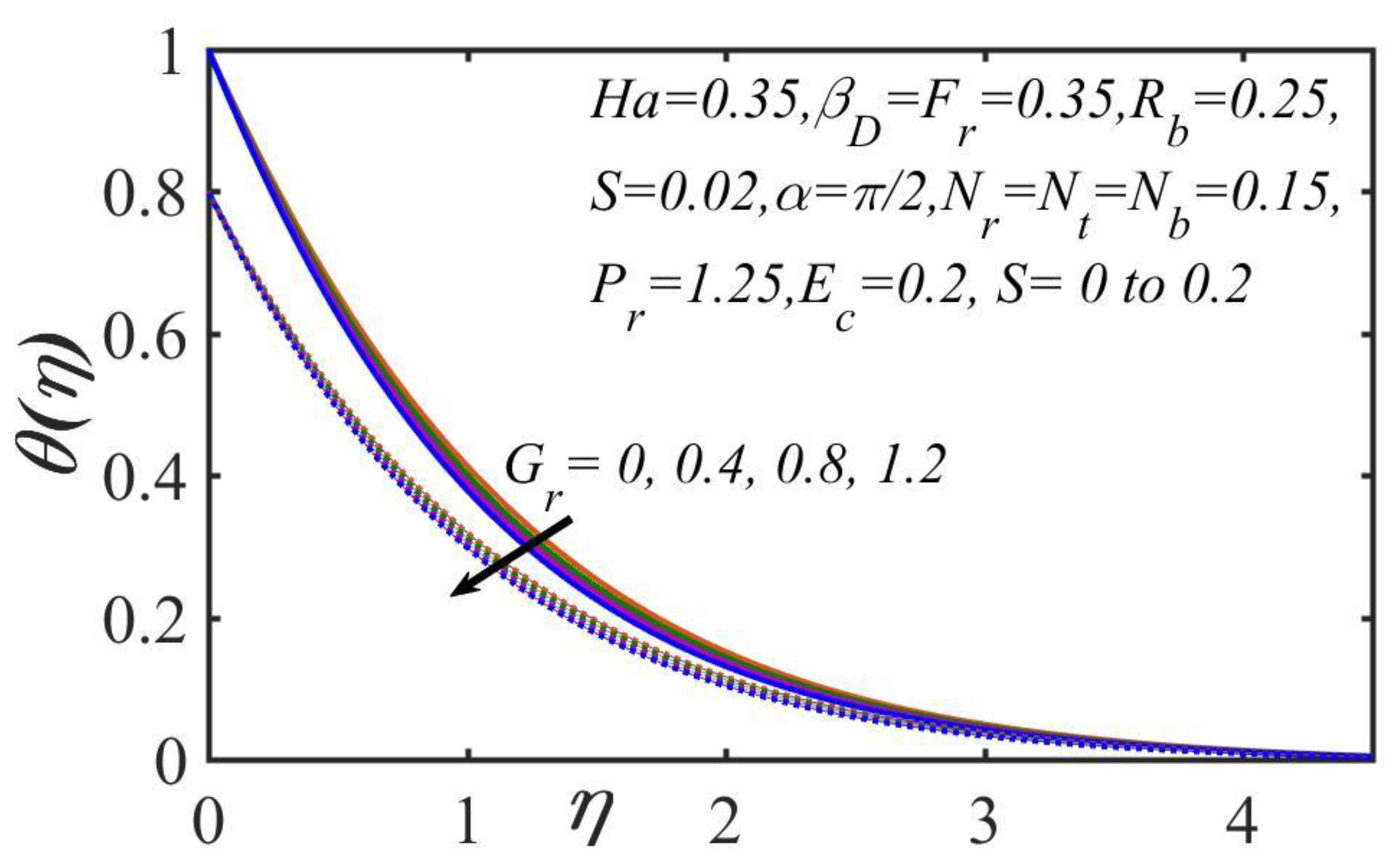 Mathematics 09 02514 g009