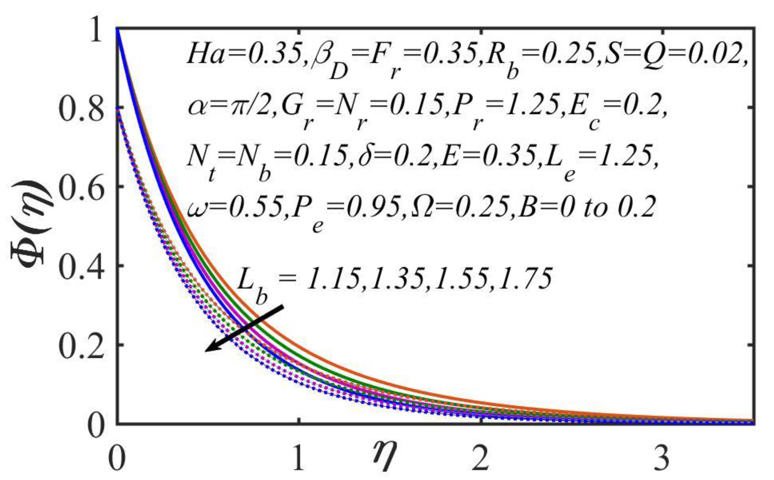 Mathematics 09 02514 g014